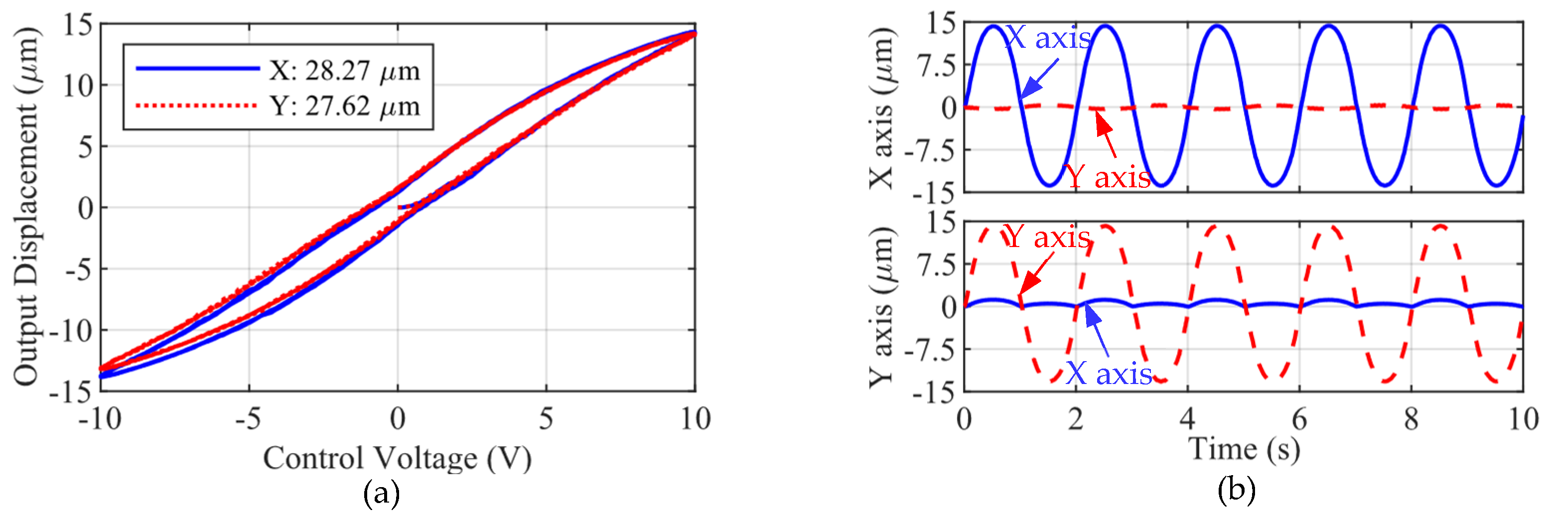 Machines 12 00420 g009