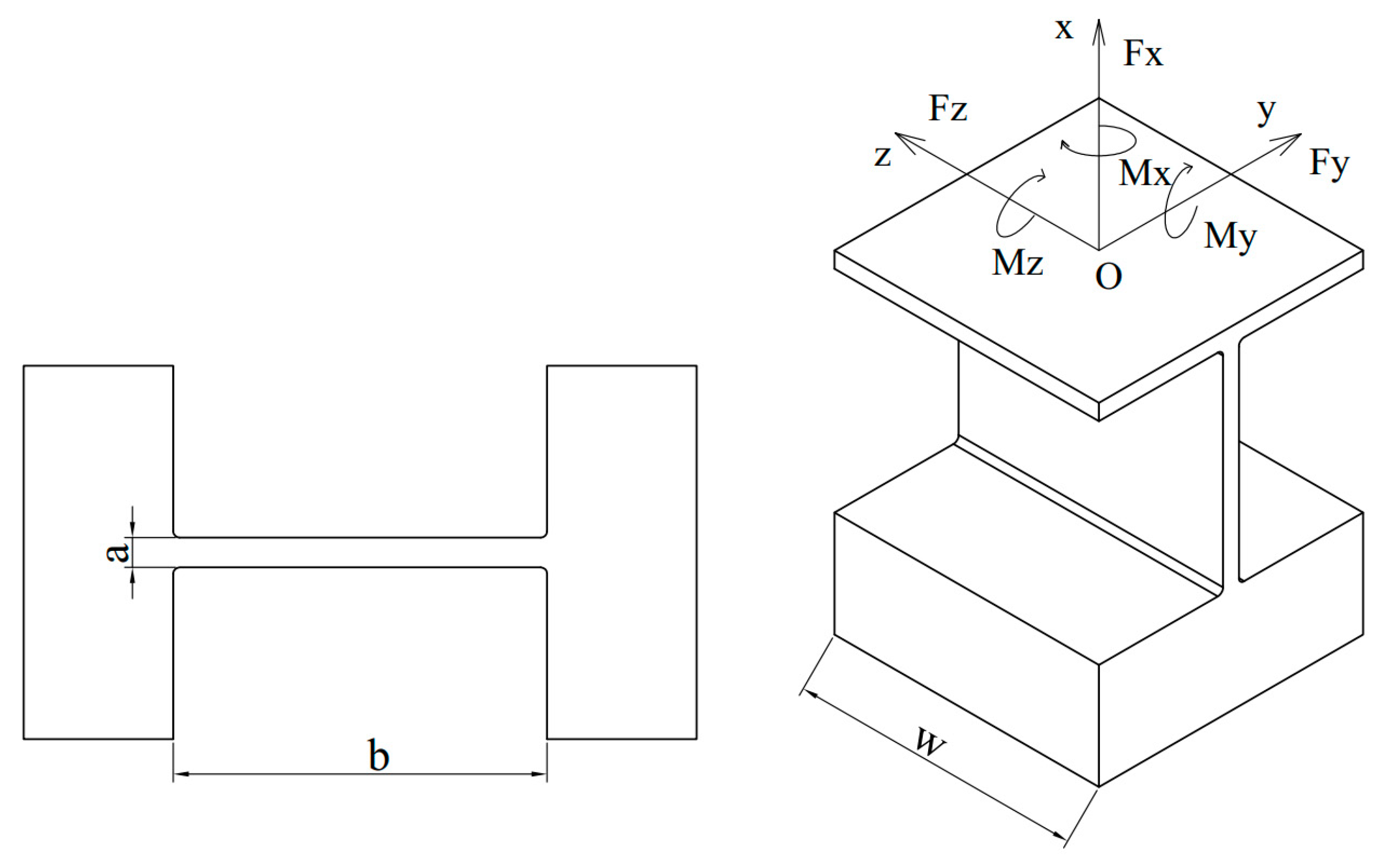 Machines 12 00421 g009