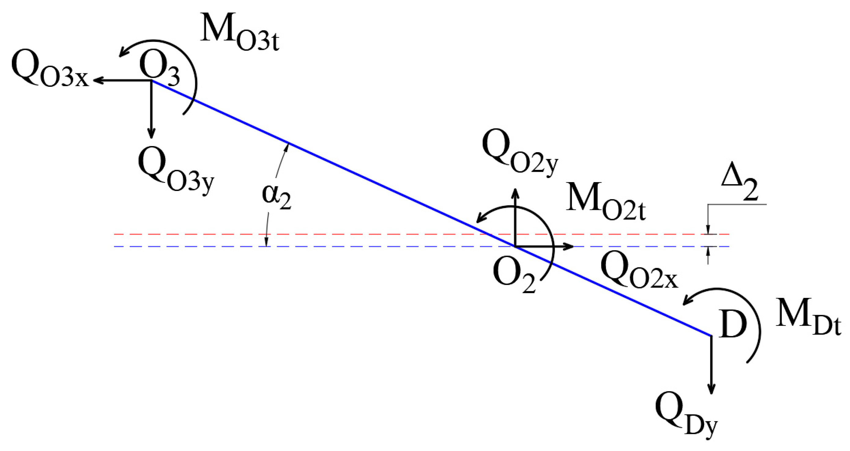 Machines 12 00421 g012