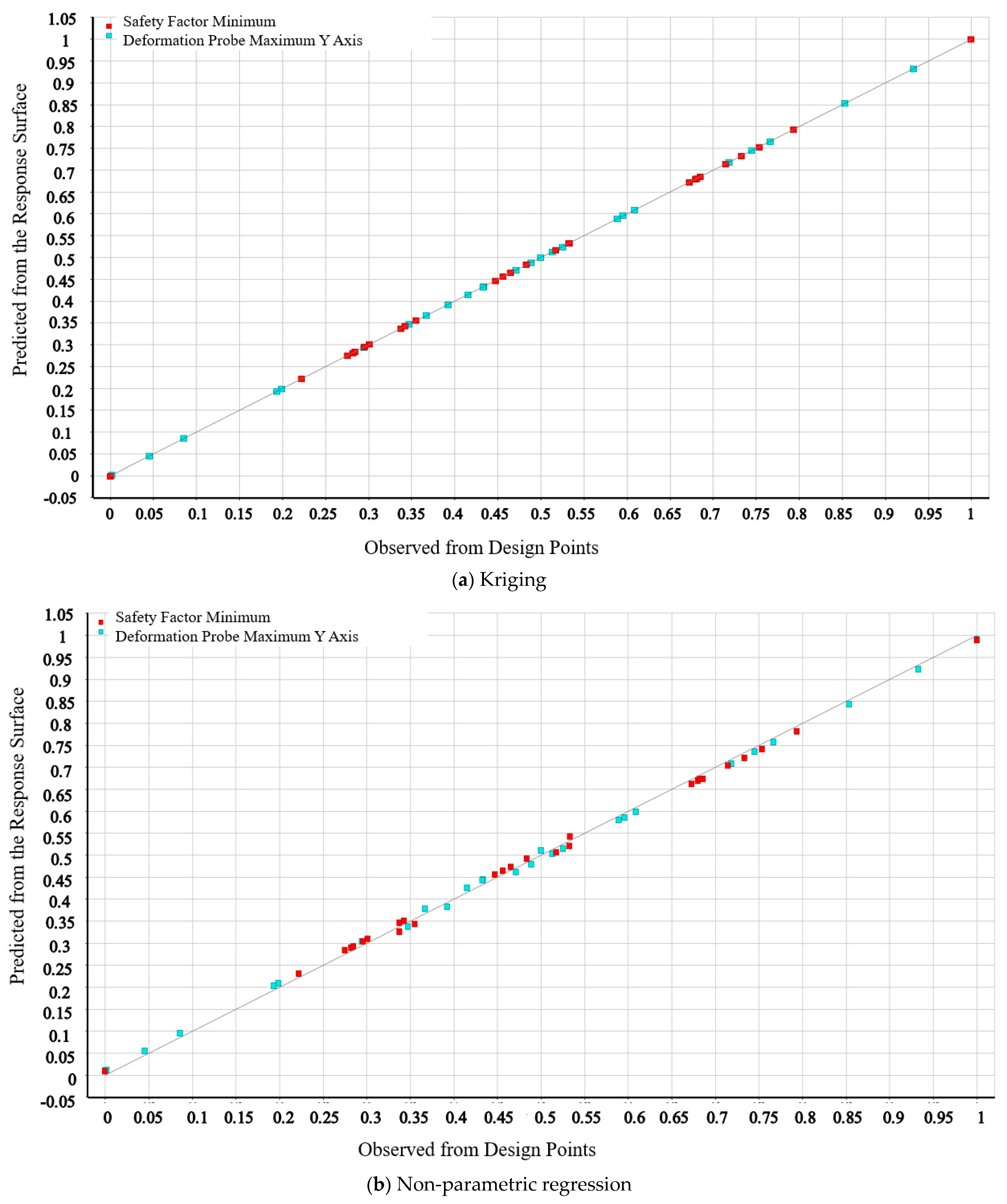 Machines 12 00421 g018a