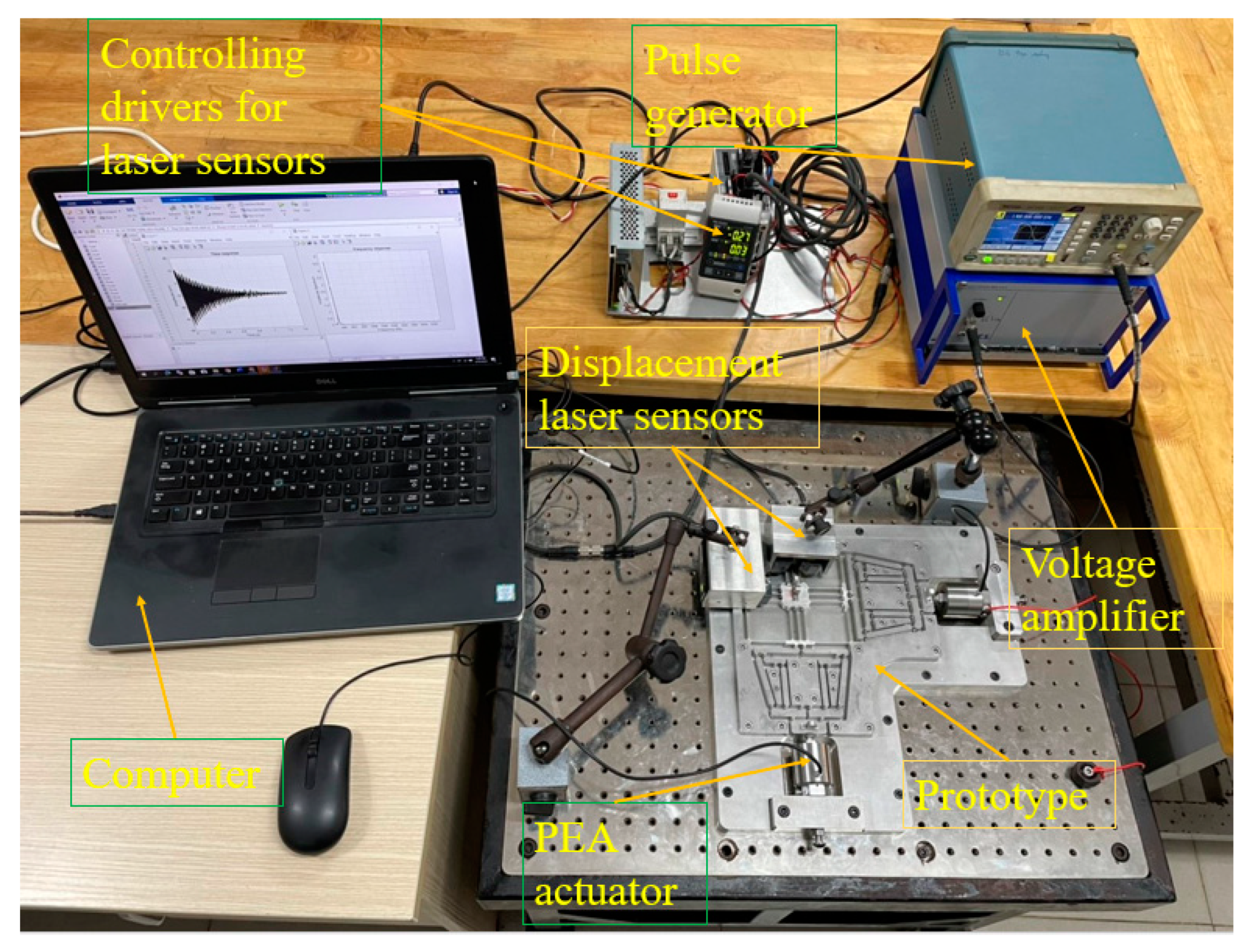 Machines 12 00421 g022