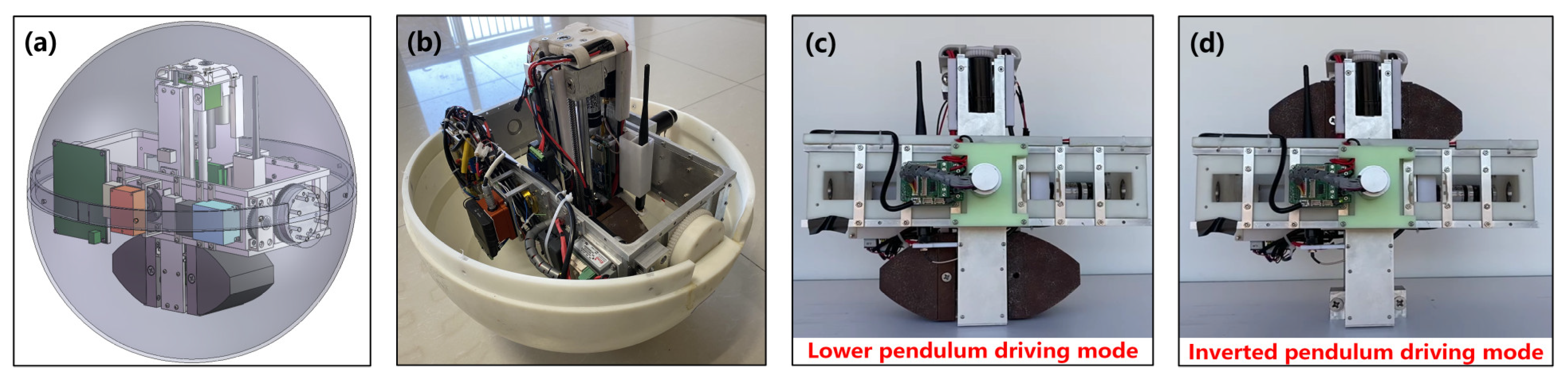 Machines 12 00422 g003