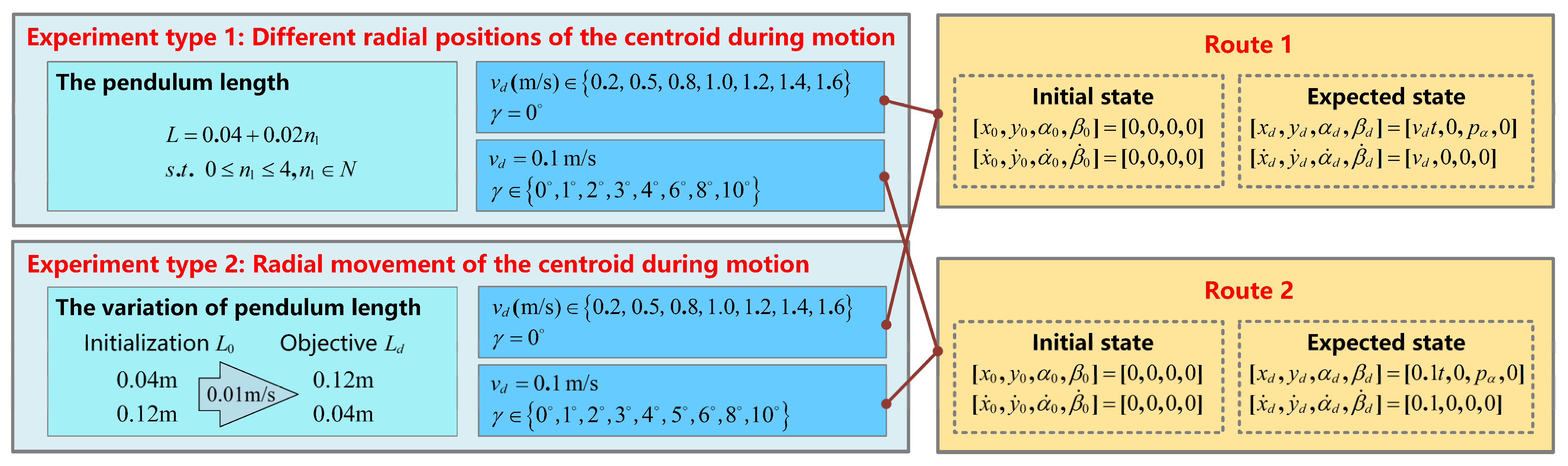 Machines 12 00422 g006