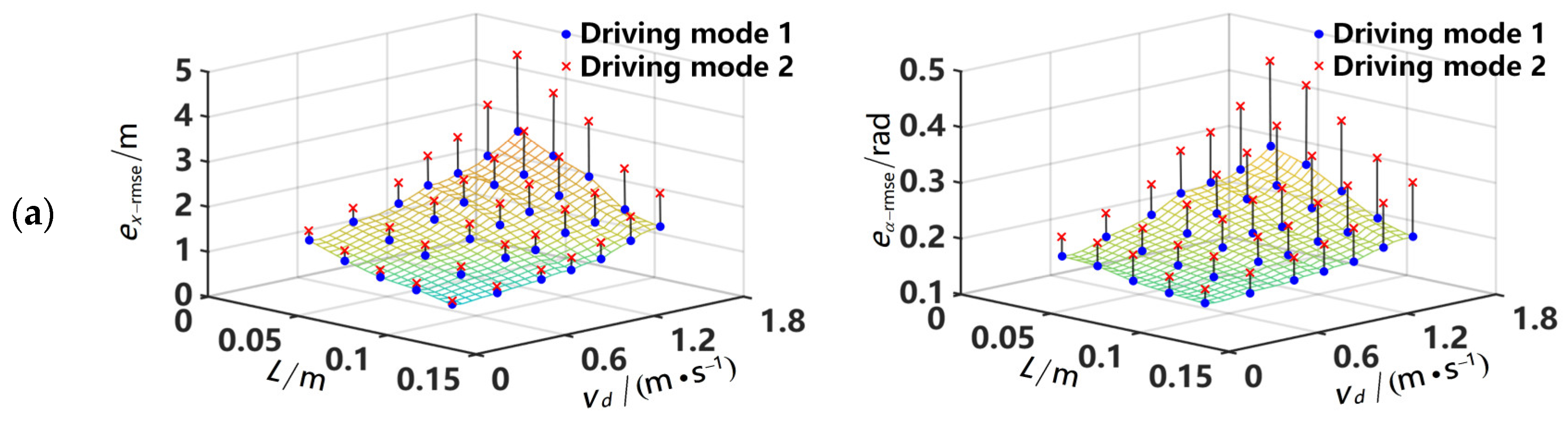 Machines 12 00422 g011a