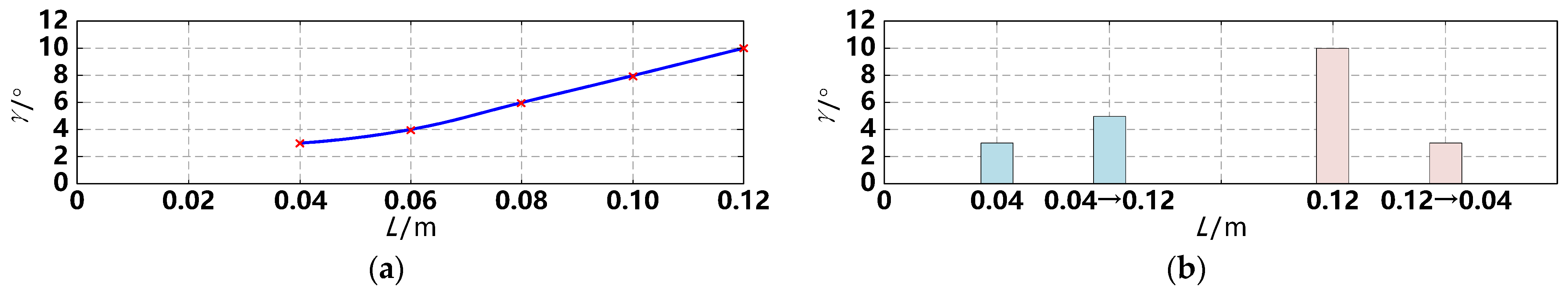 Machines 12 00422 g016