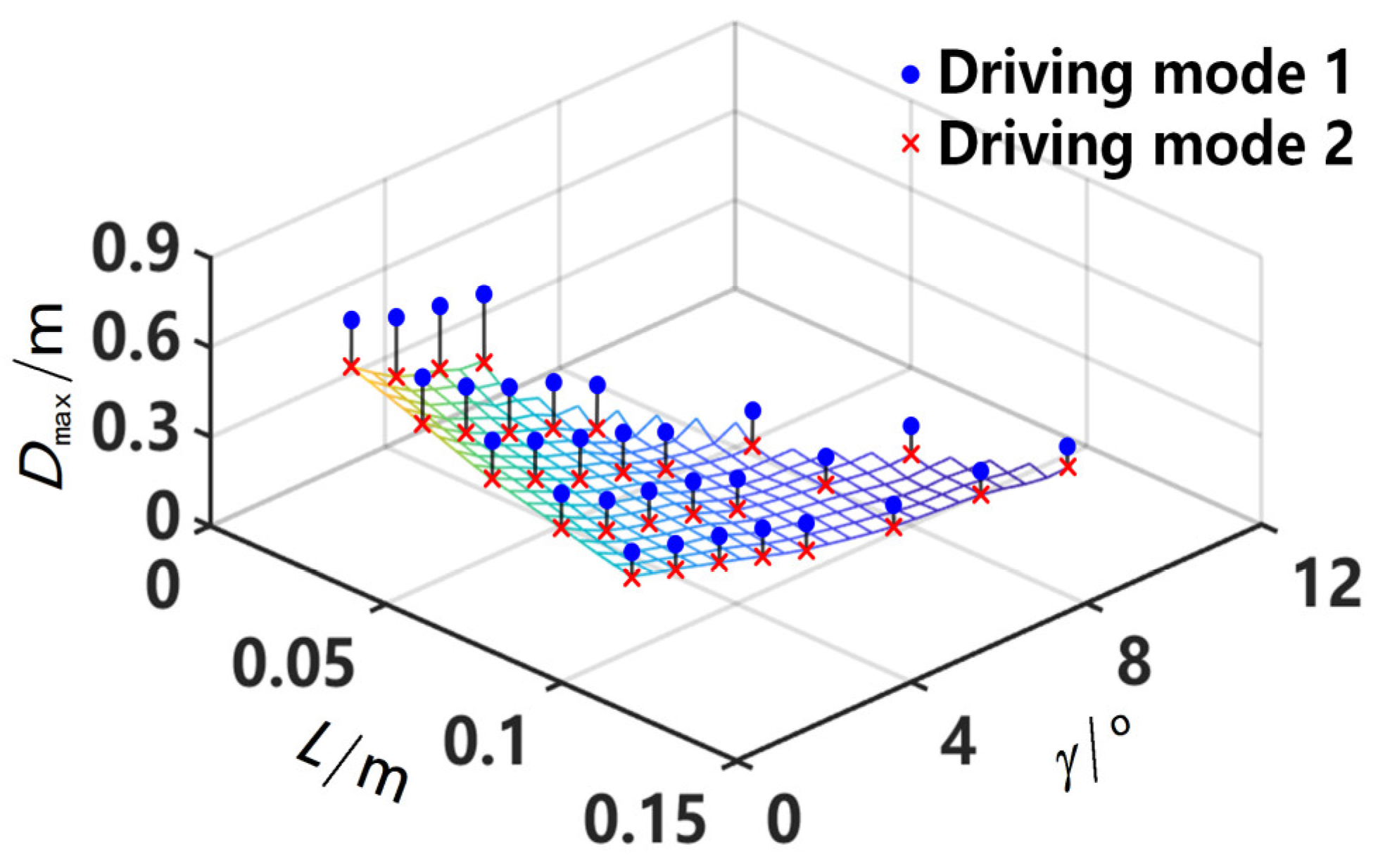 Machines 12 00422 g017