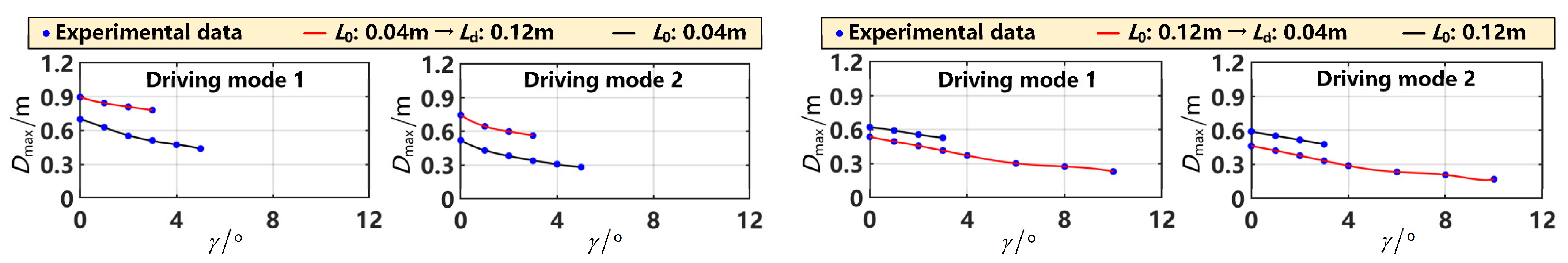Machines 12 00422 g018