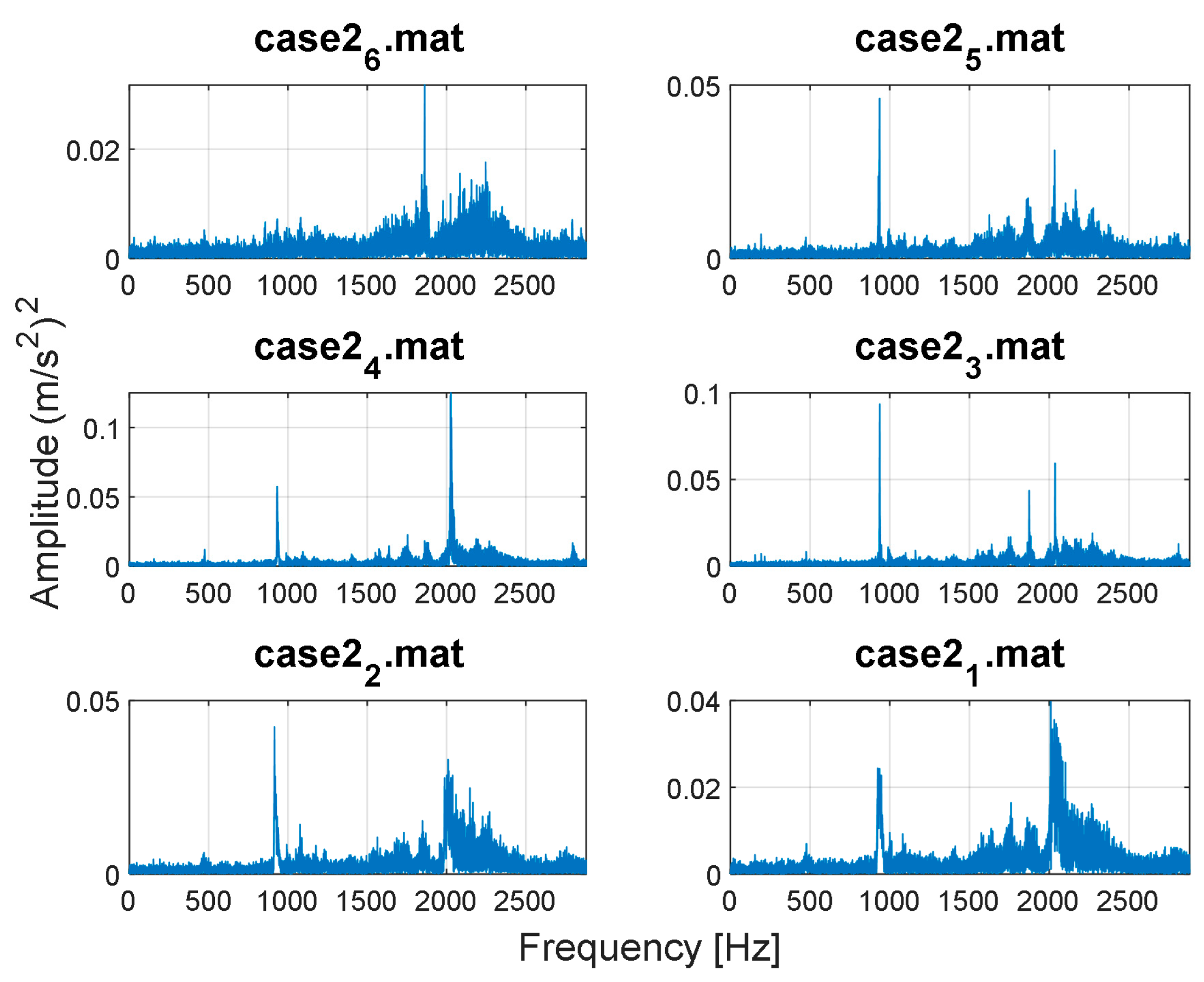 Machines 12 00424 g004
