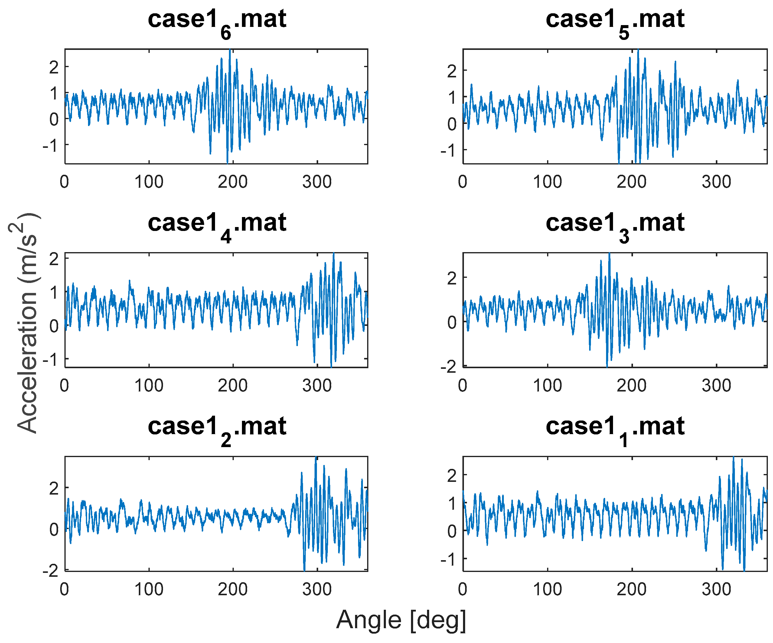 Machines 12 00424 g007