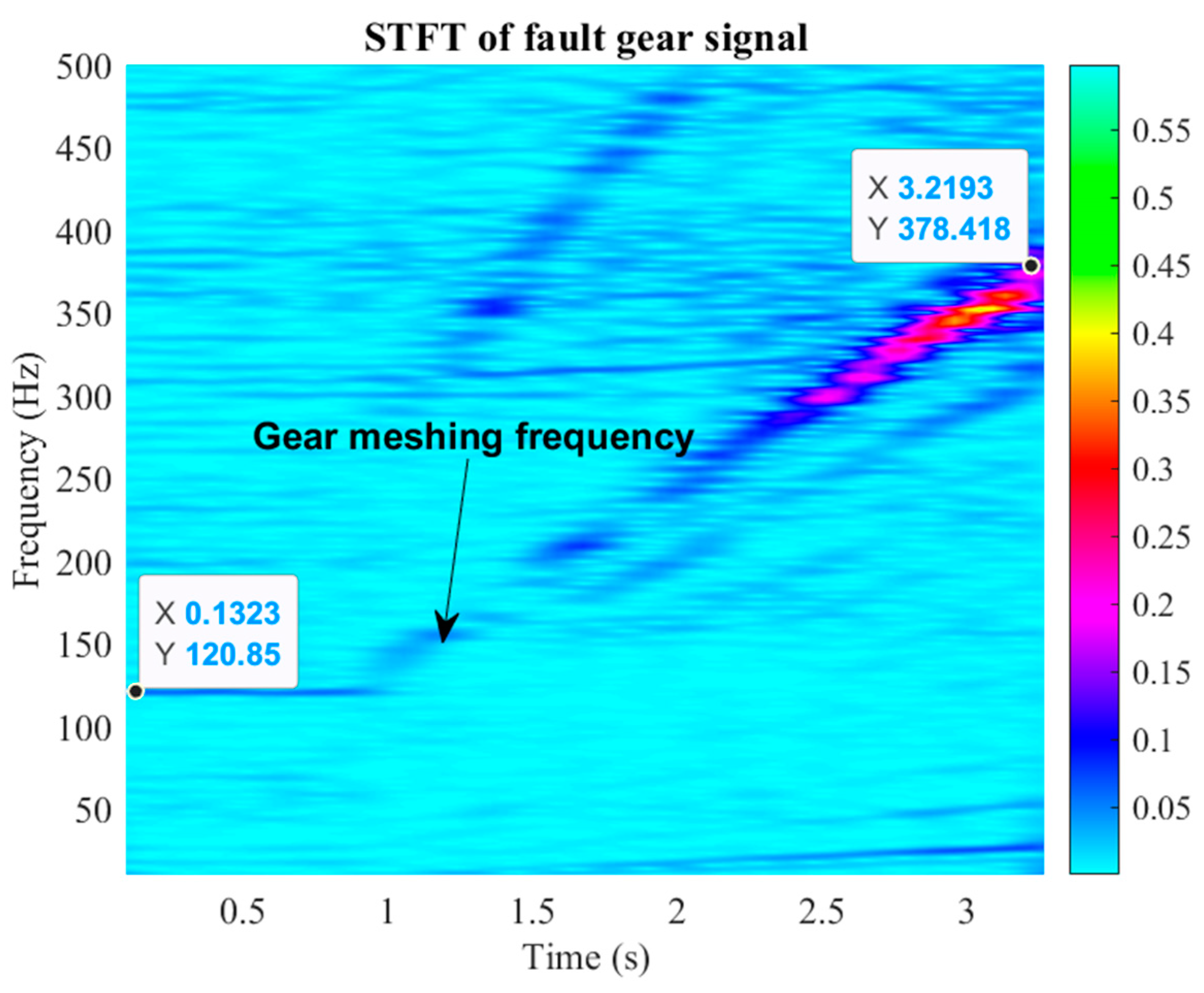 Machines 12 00424 g012