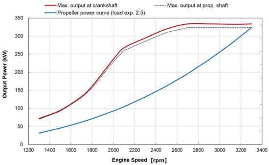 Machines 12 00425 g002