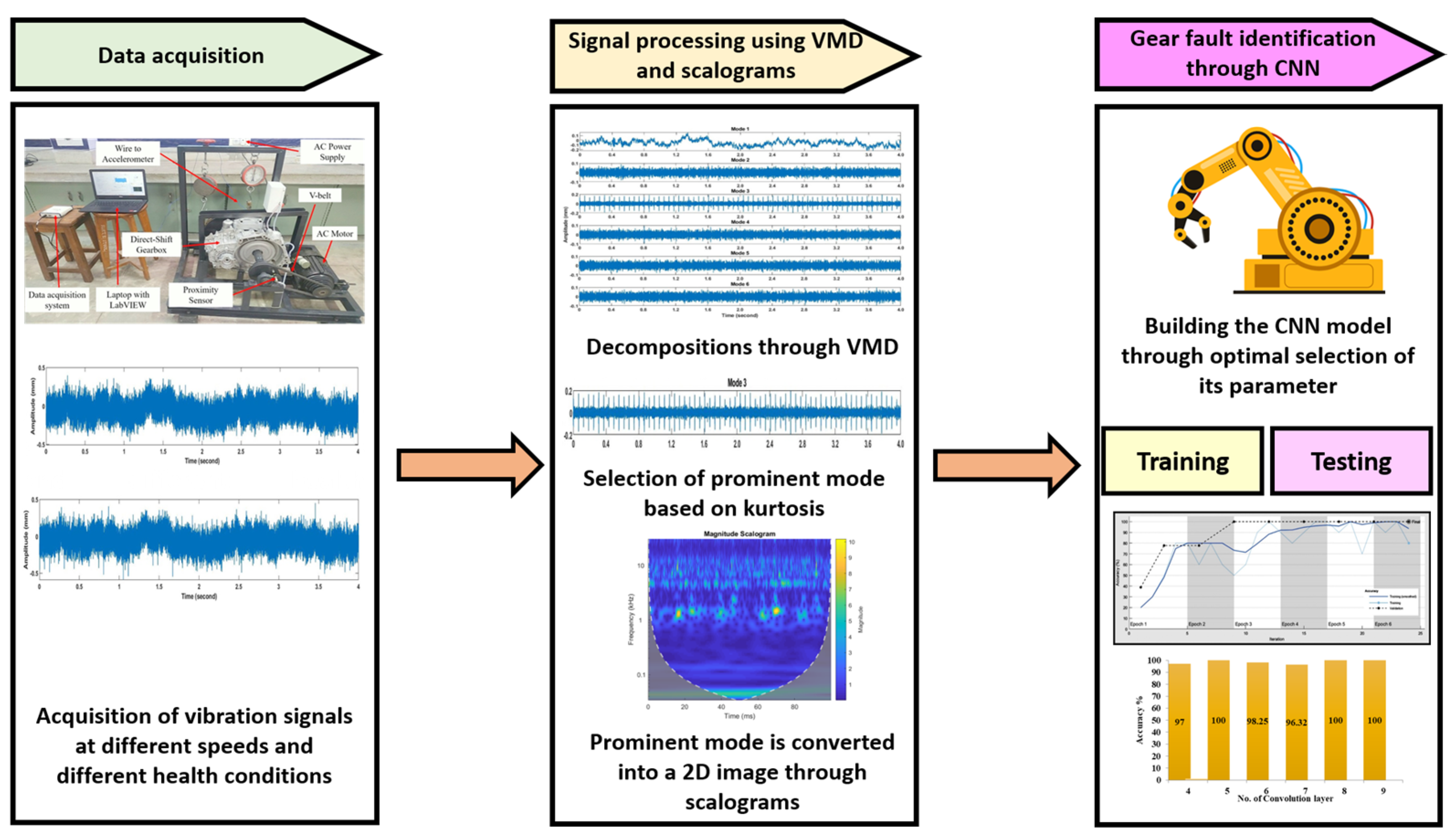 Machines 12 00428 g002