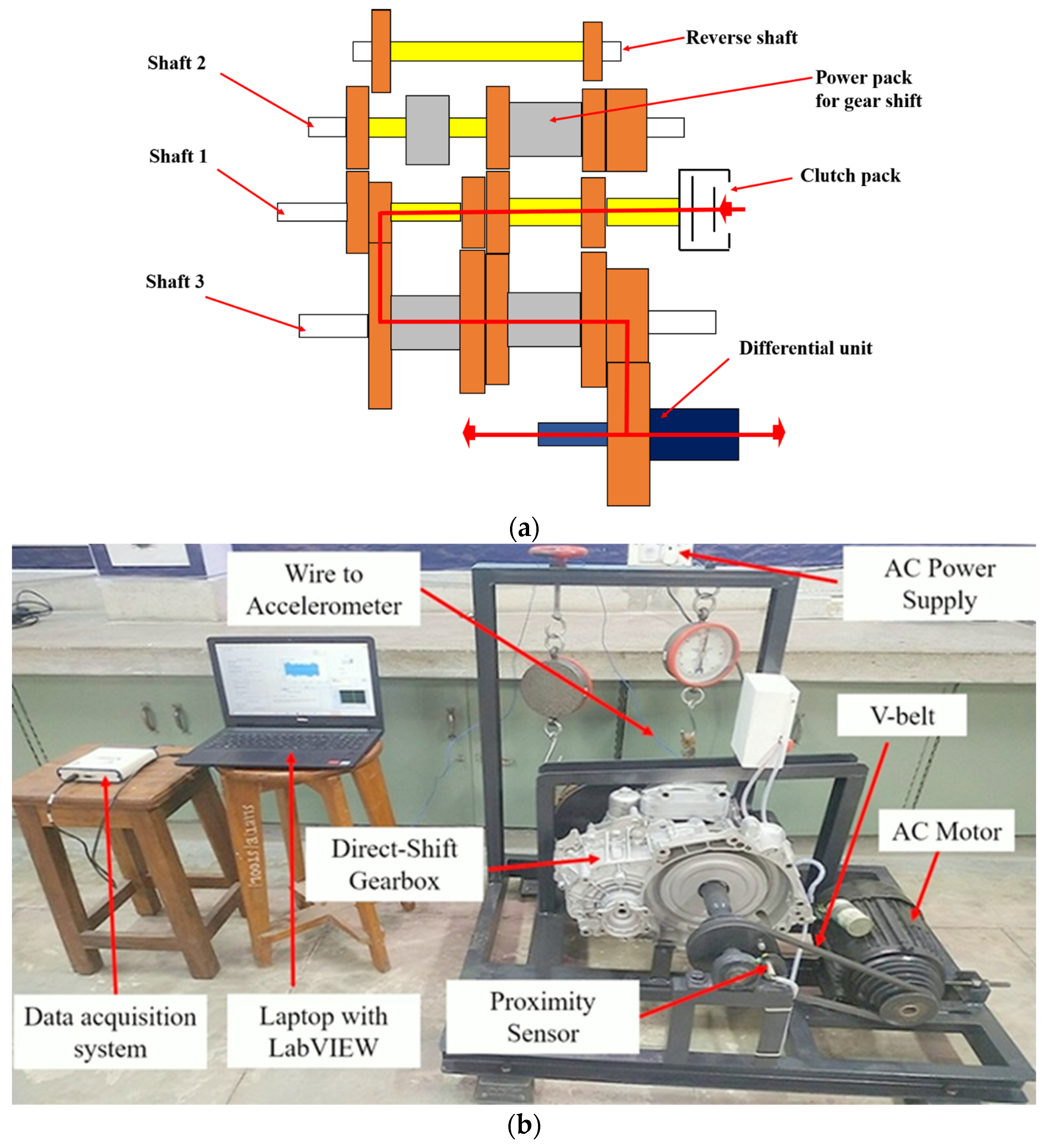 Machines 12 00428 g003