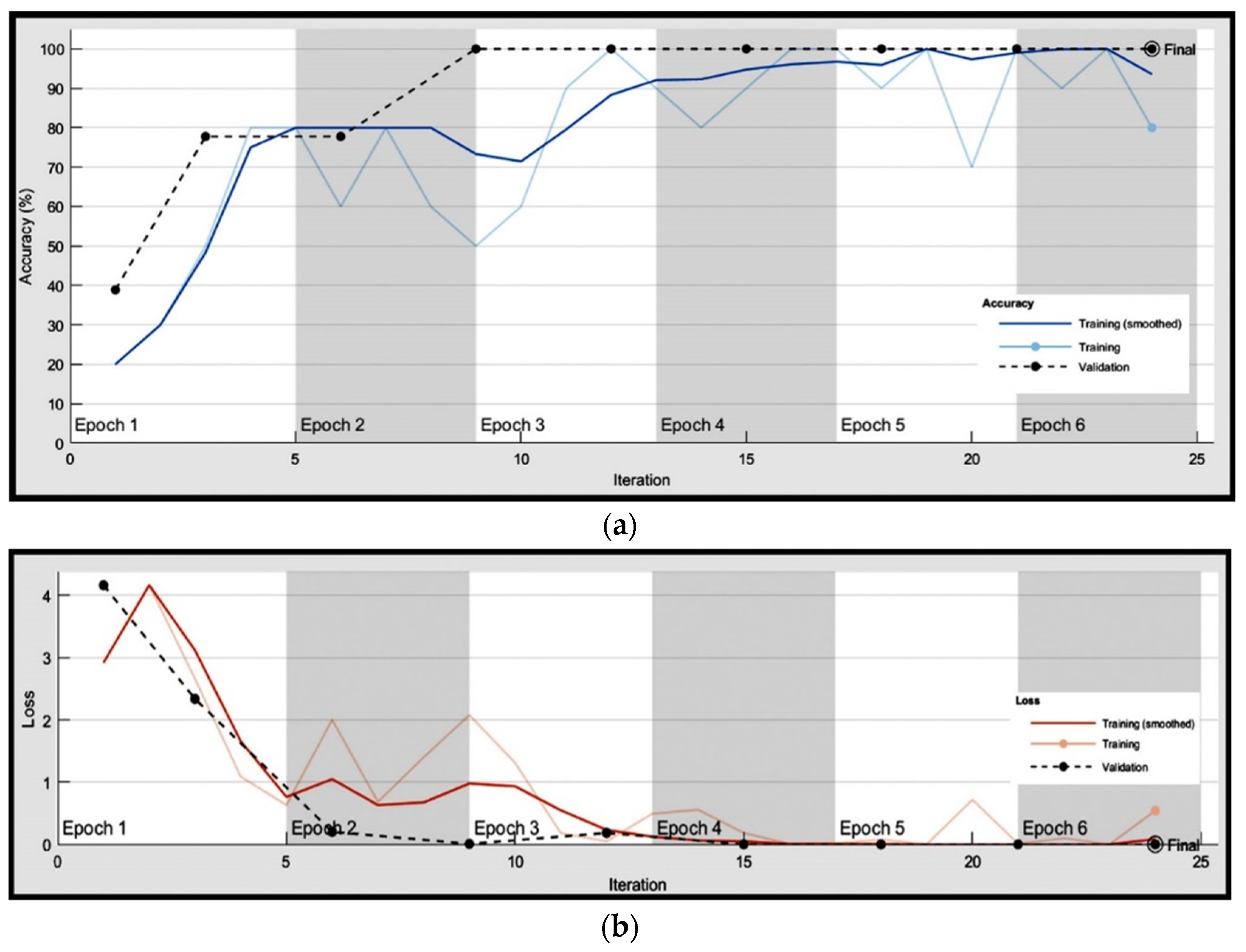 Machines 12 00428 g007