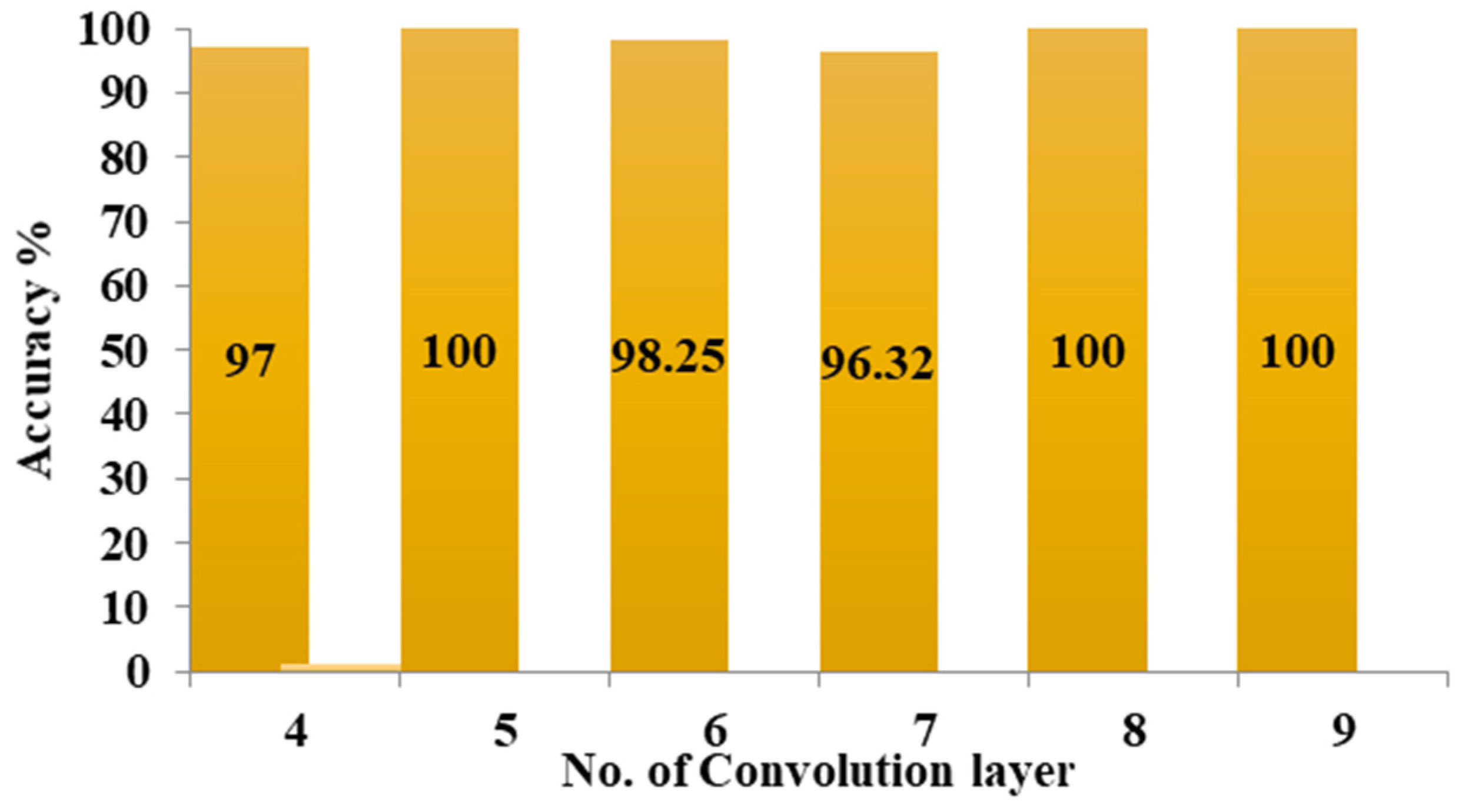 Machines 12 00428 g008