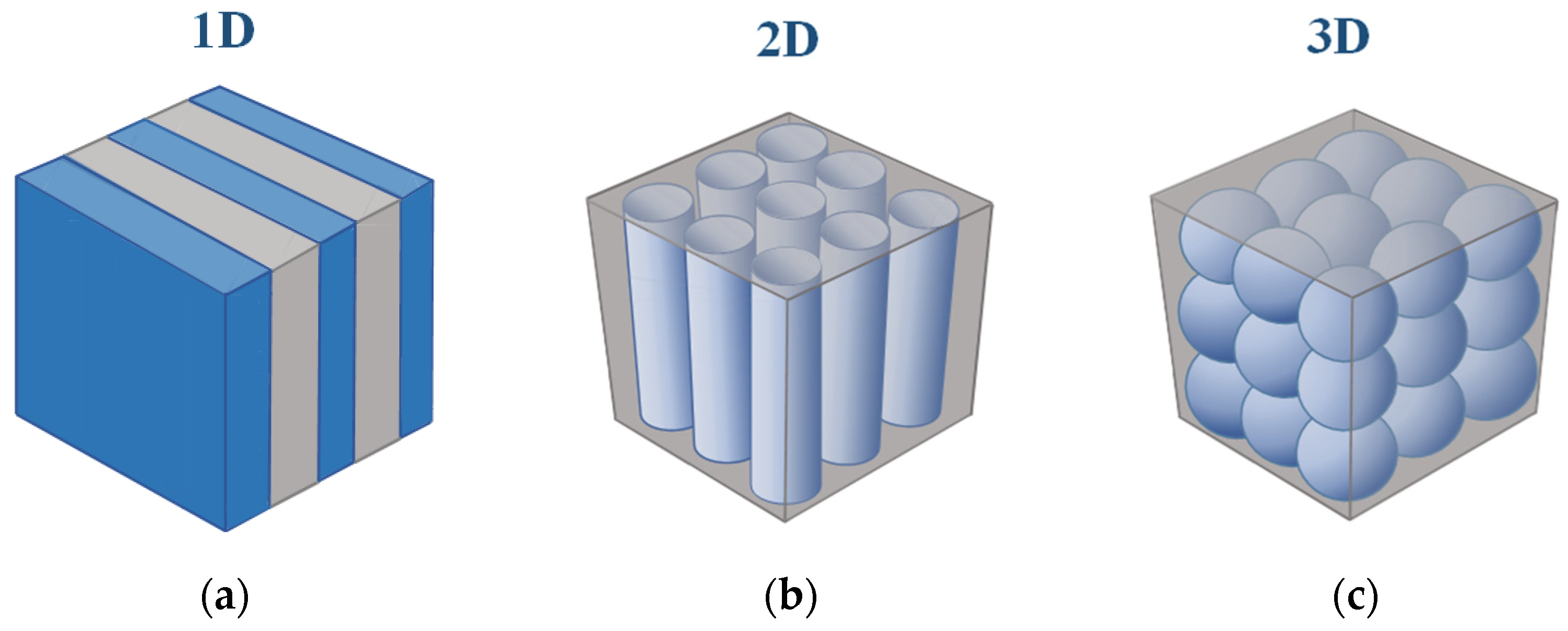 Machines 12 00431 g003