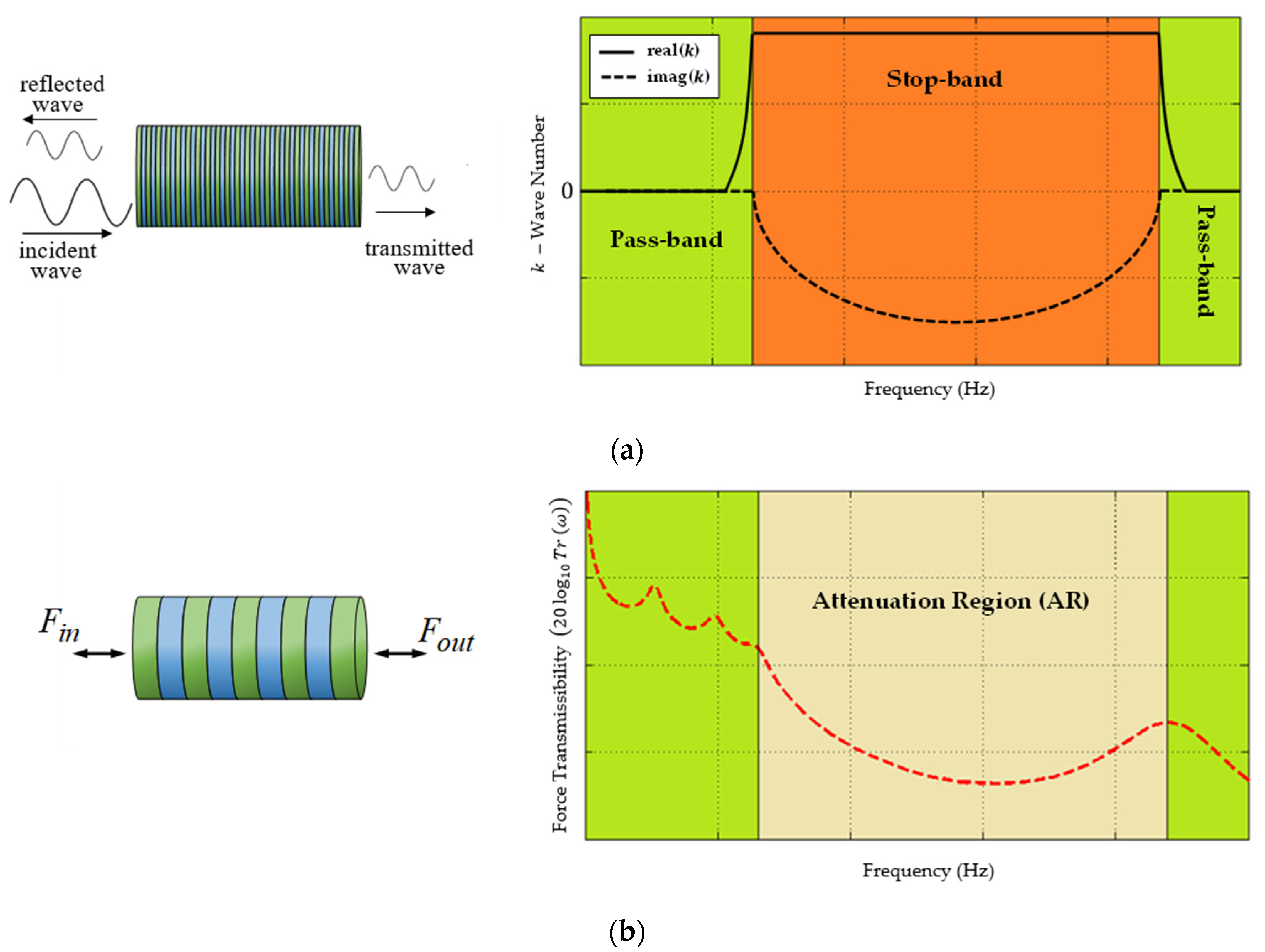 Machines 12 00431 g005