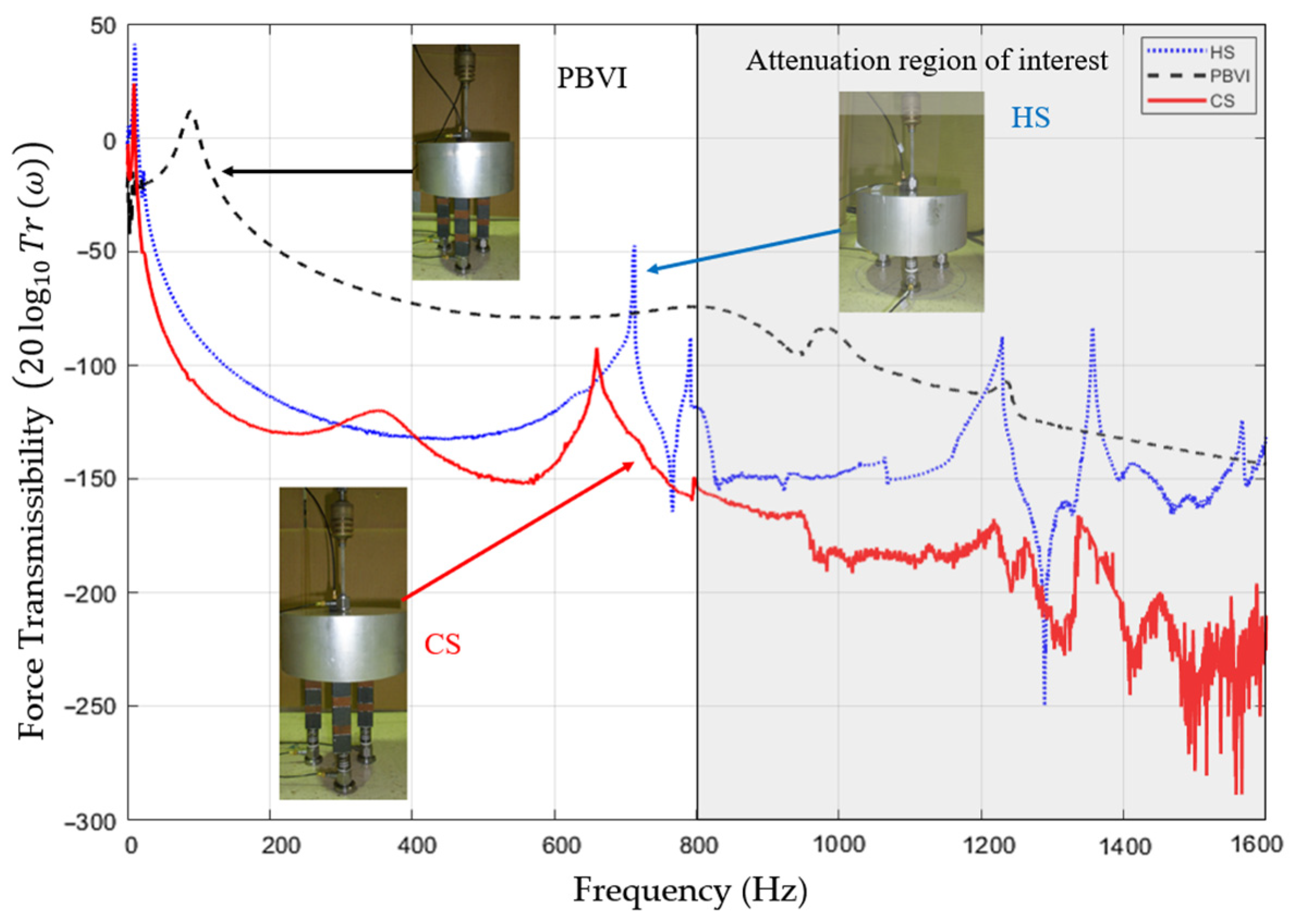 Machines 12 00431 g013