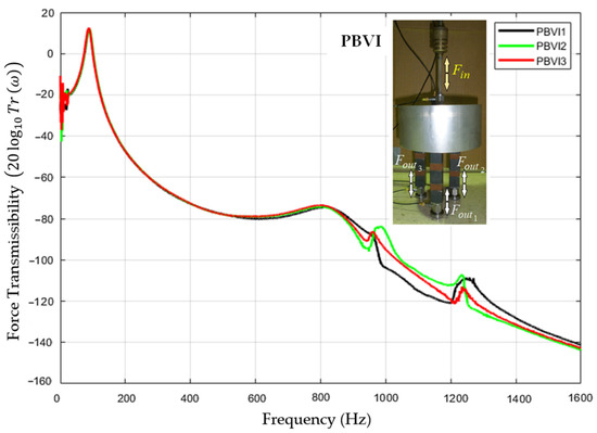 Machines 12 00431 g0a2