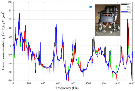 Machines 12 00431 g0a4