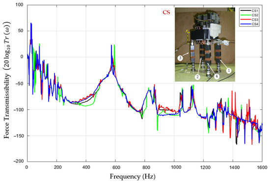 Machines 12 00431 g0a5