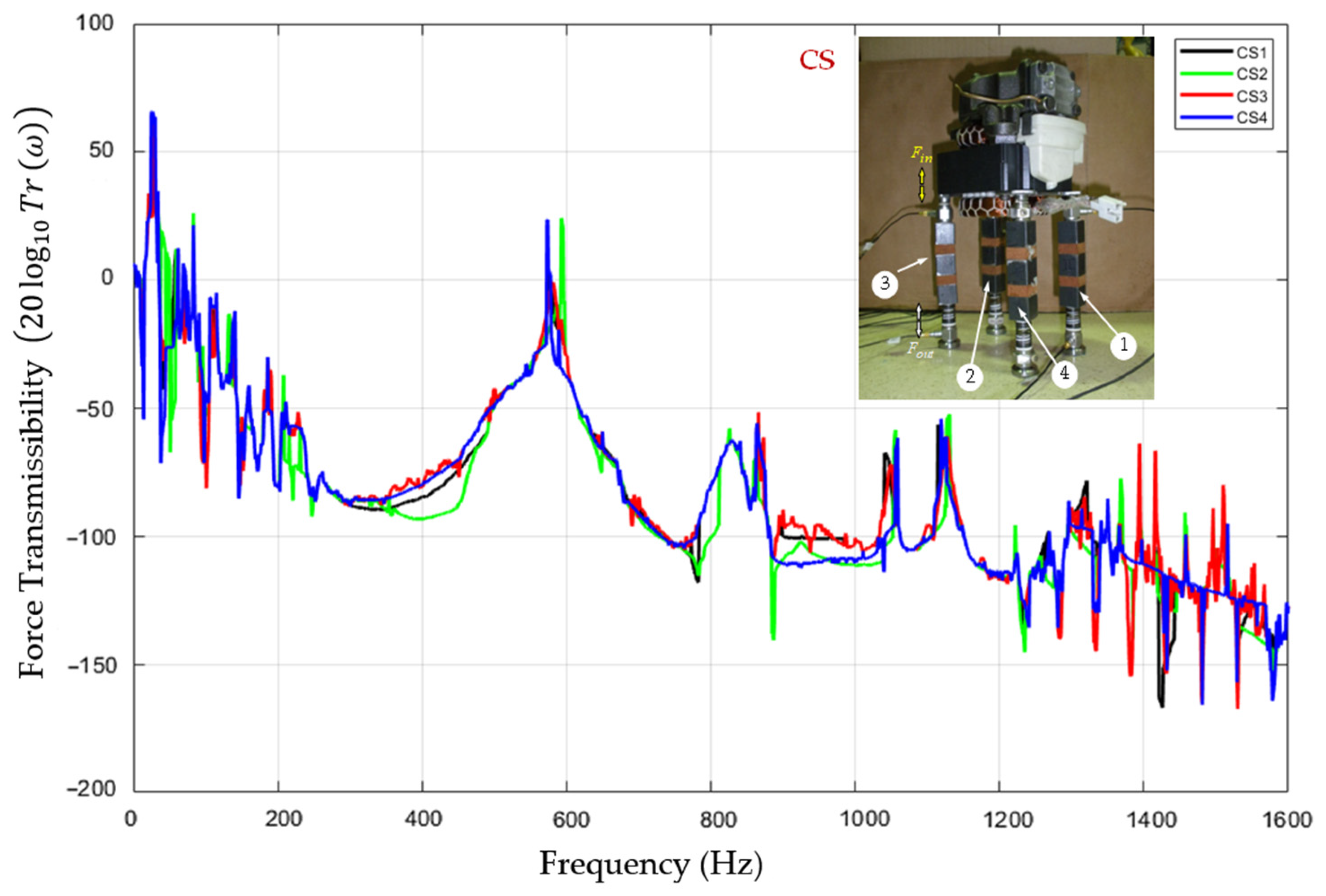 Machines 12 00431 g0a5
