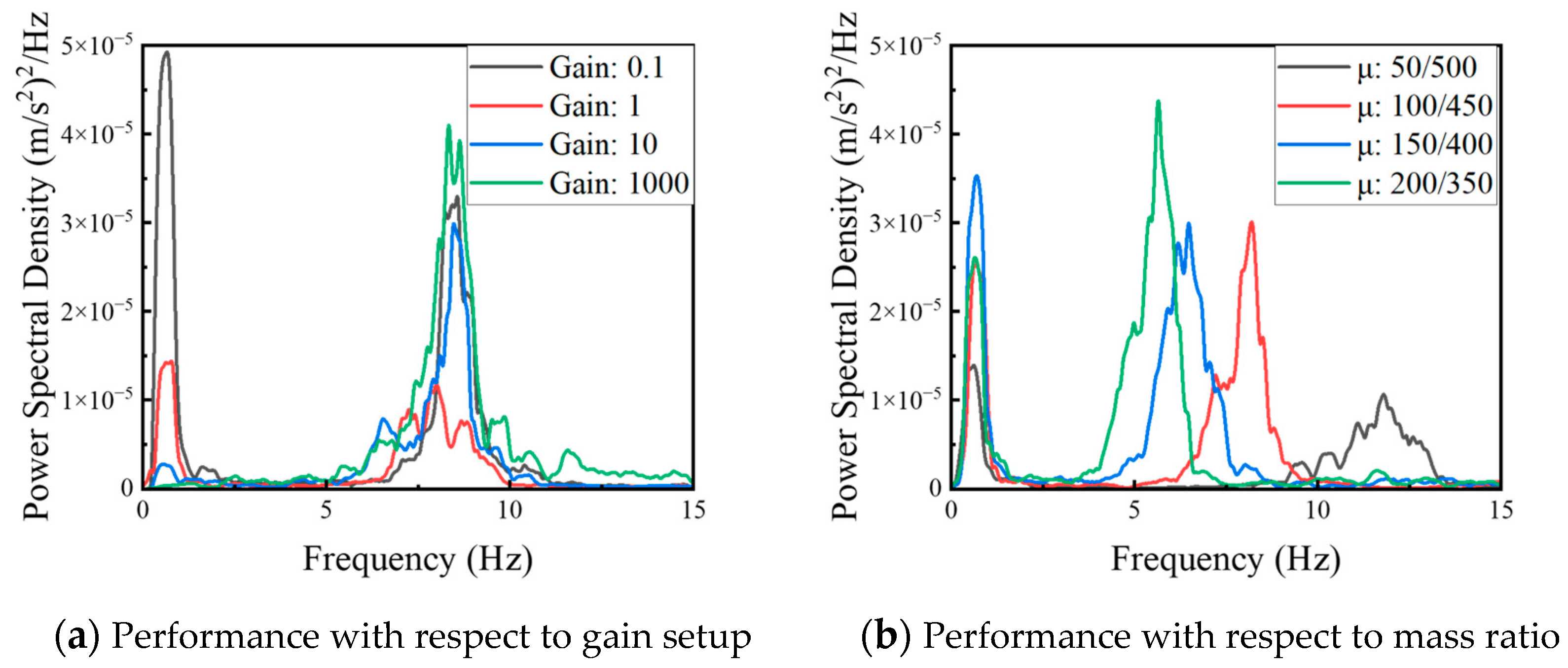 Machines 12 00433 g008