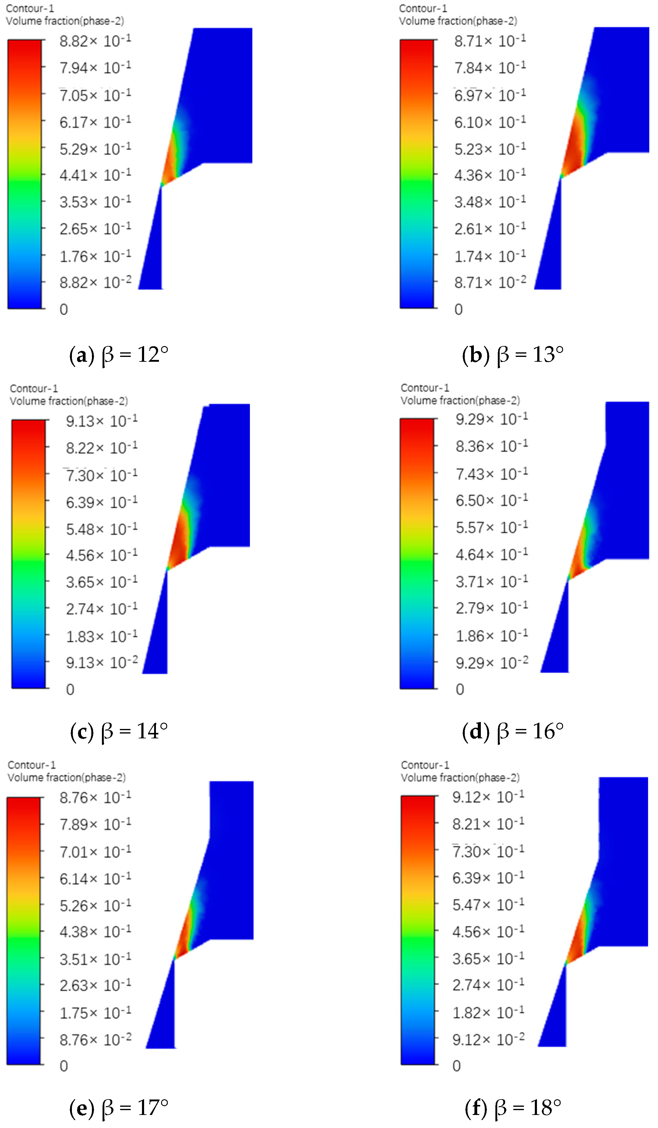 Machines 12 00434 g009a