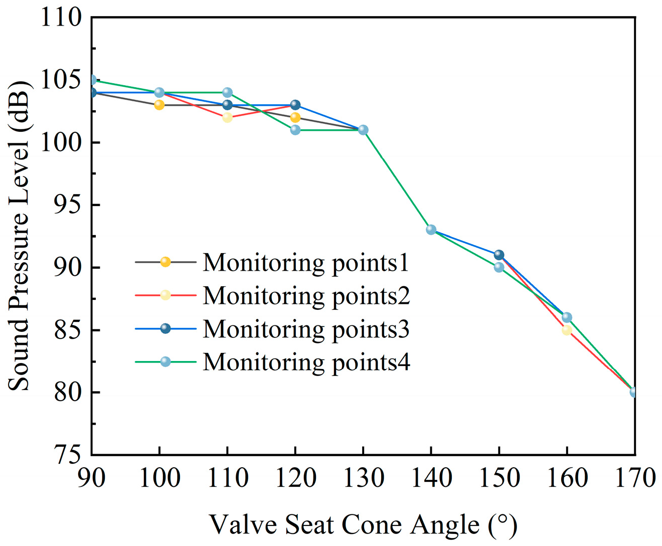 Machines 12 00434 g014