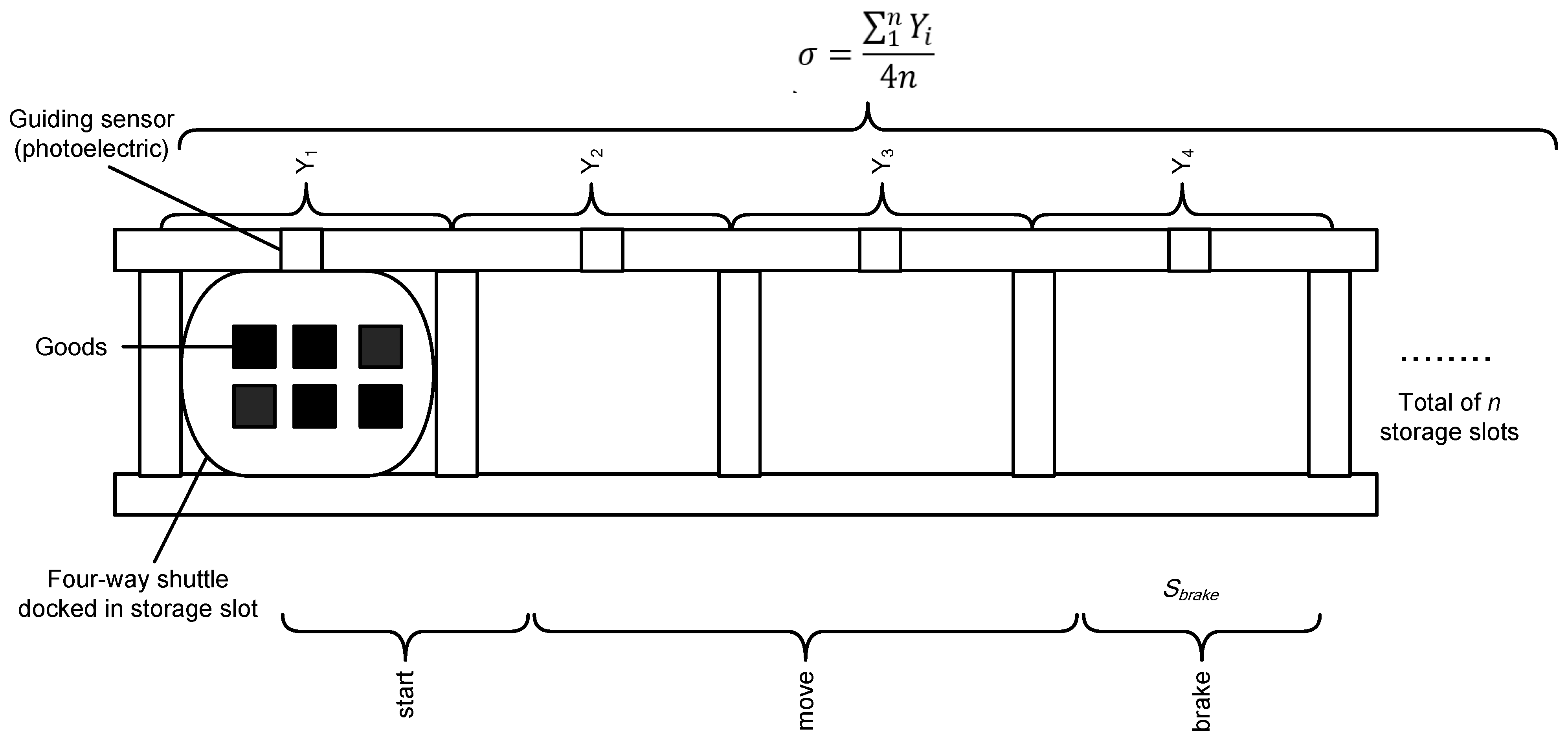 Machines 12 00435 g004