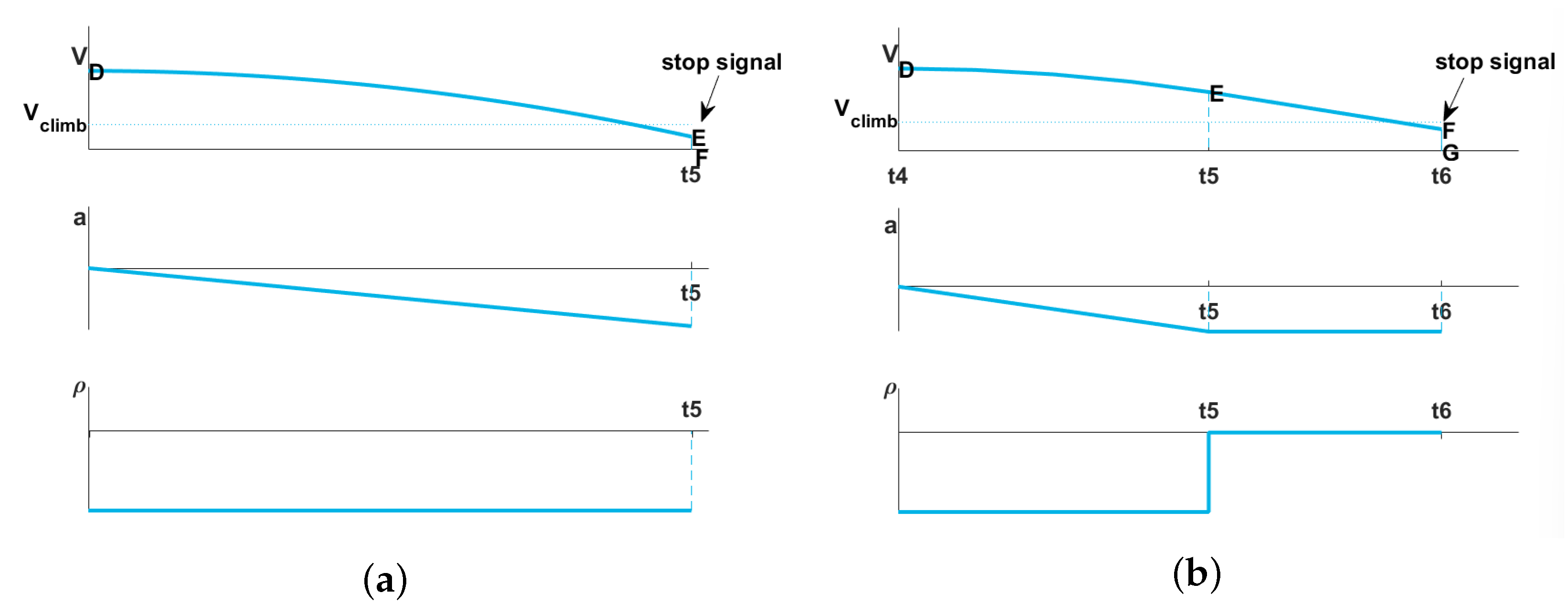 Machines 12 00435 g005