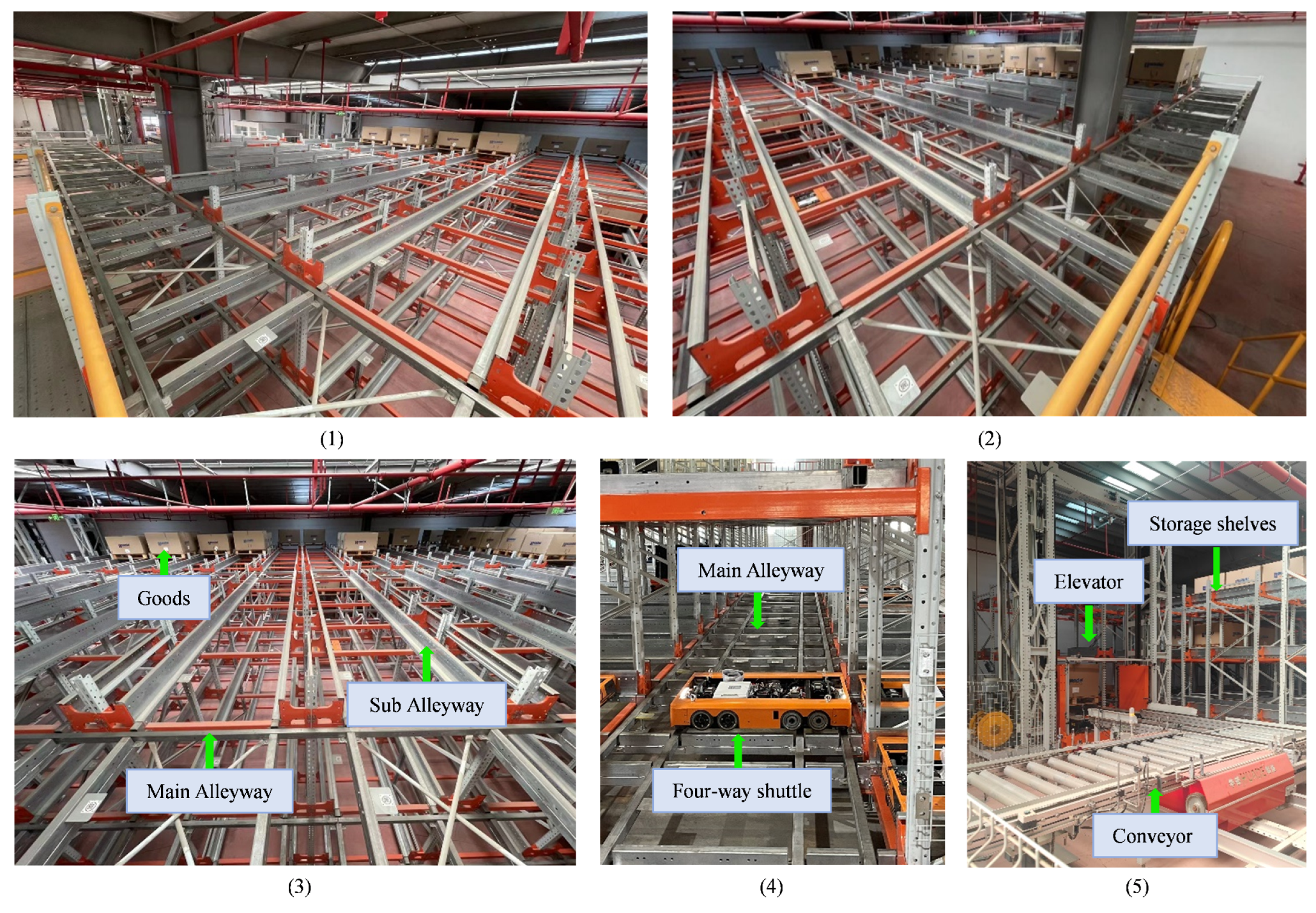 Machines 12 00435 g006