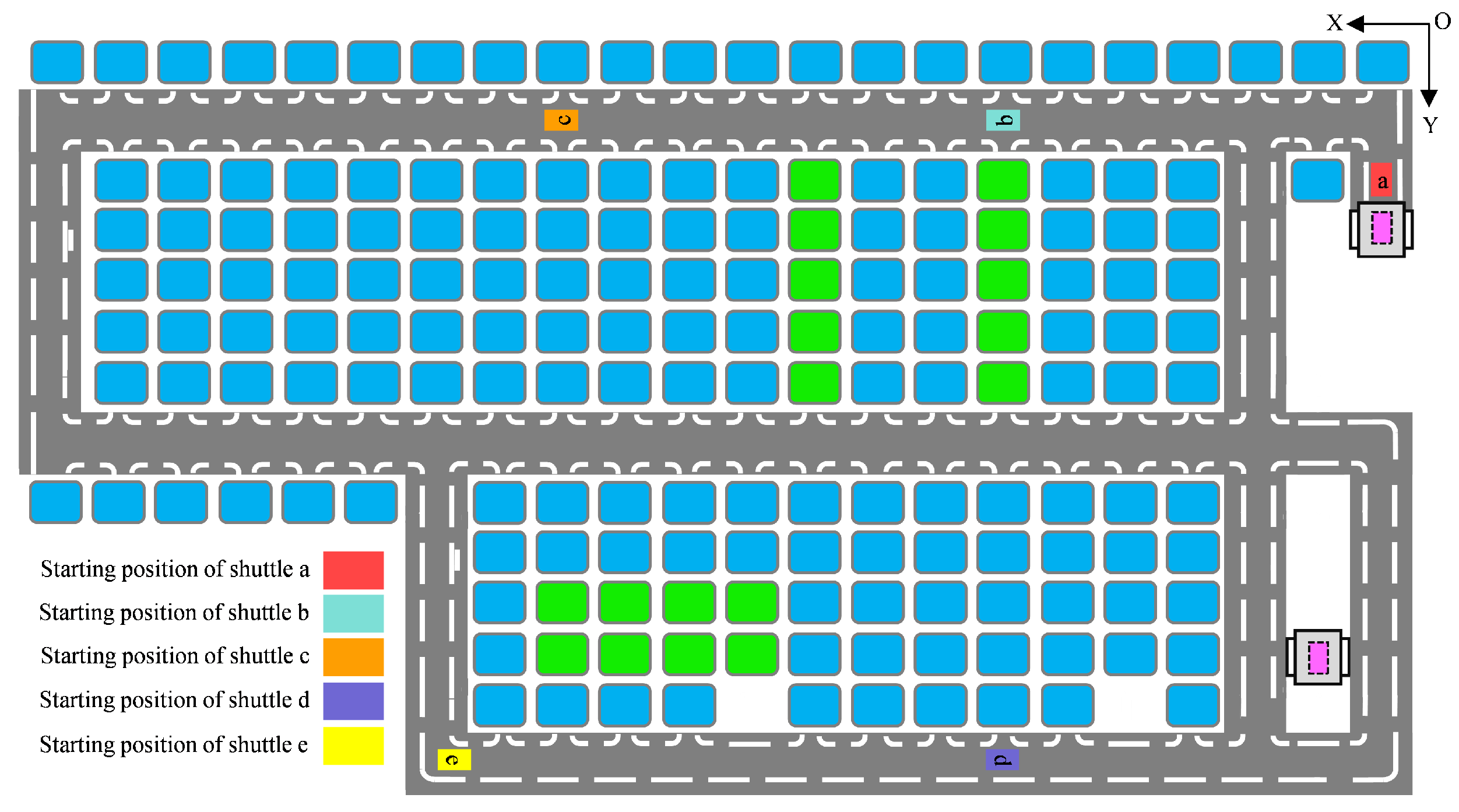 Machines 12 00435 g007