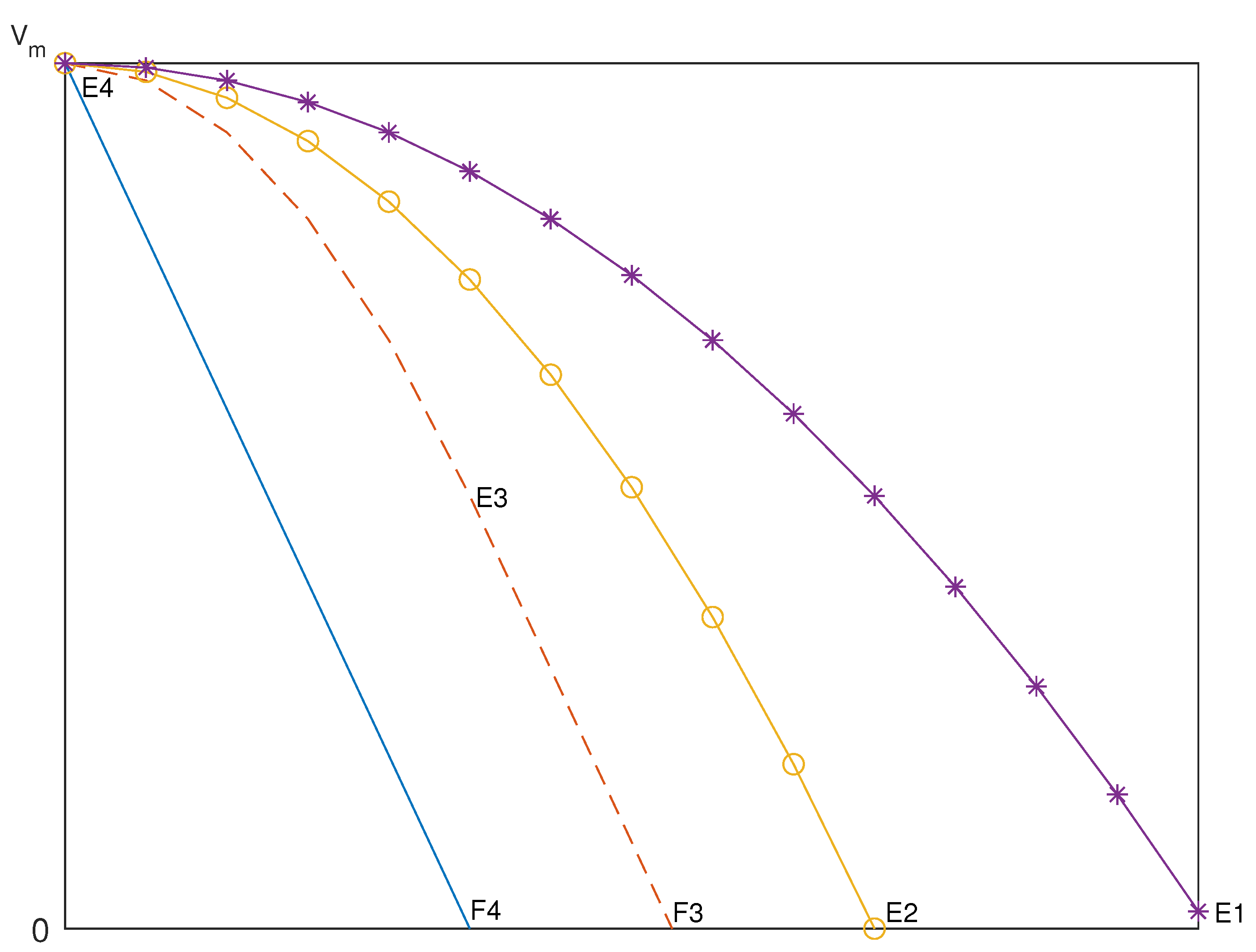 Machines 12 00435 g008