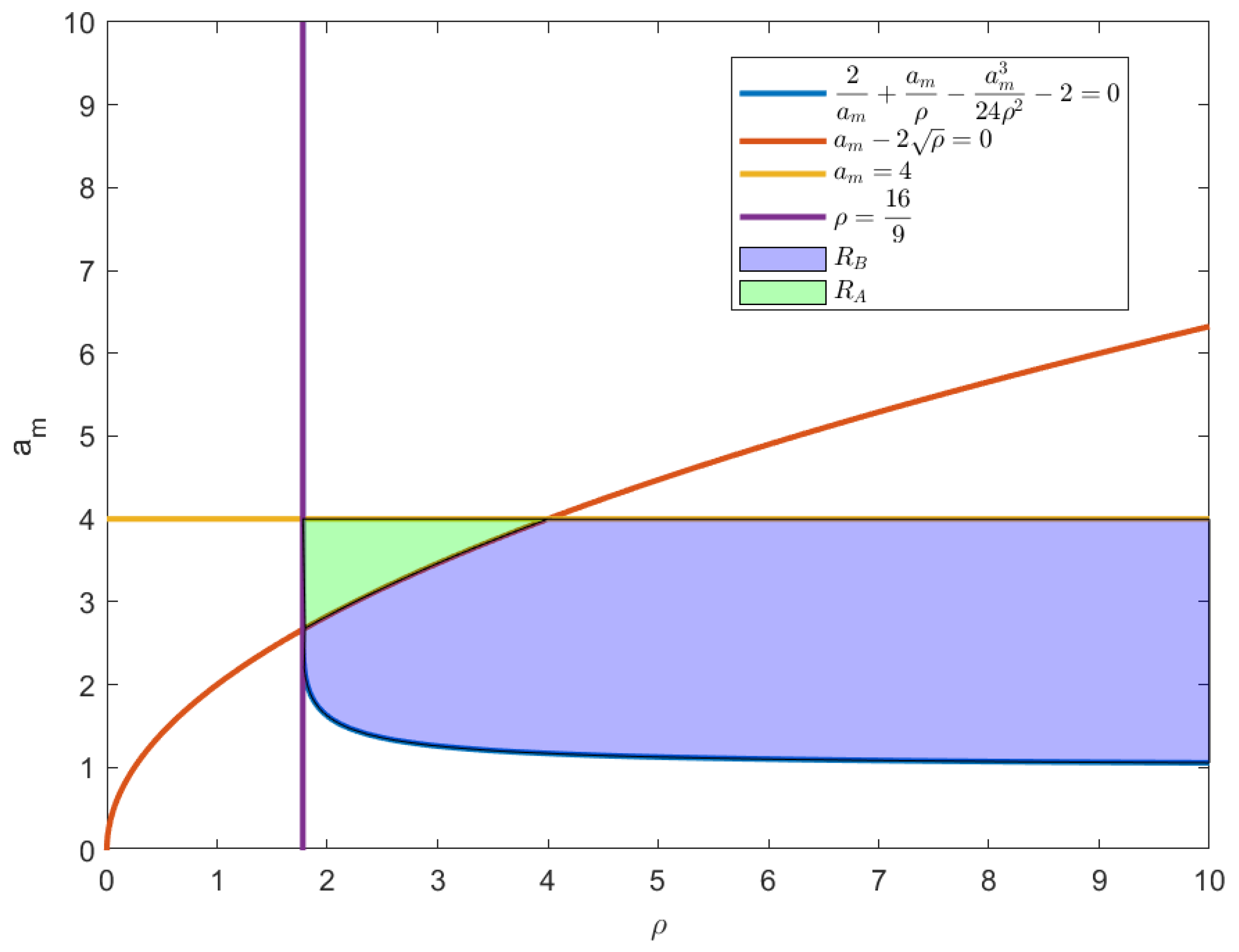 Machines 12 00435 g009