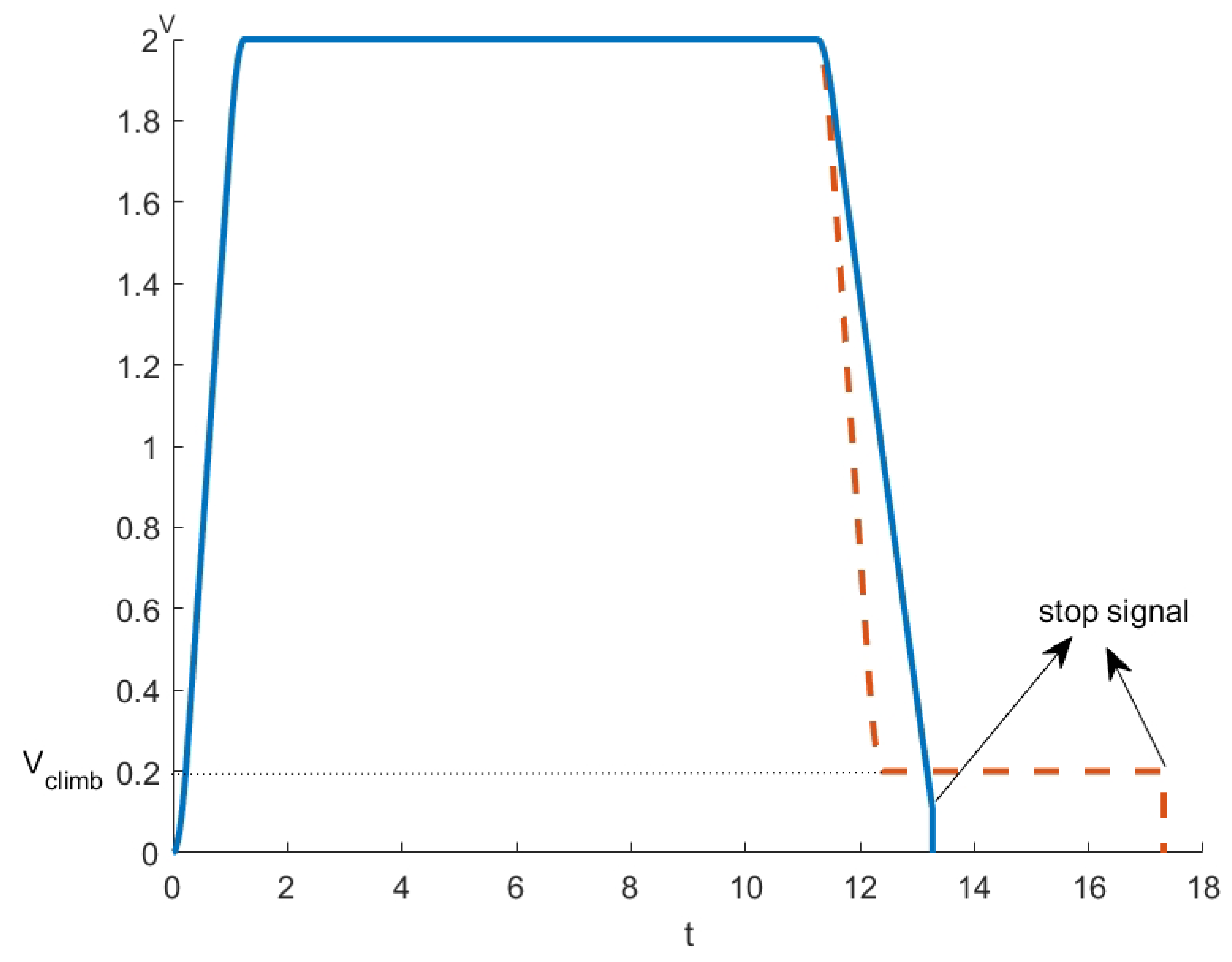 Machines 12 00435 g011