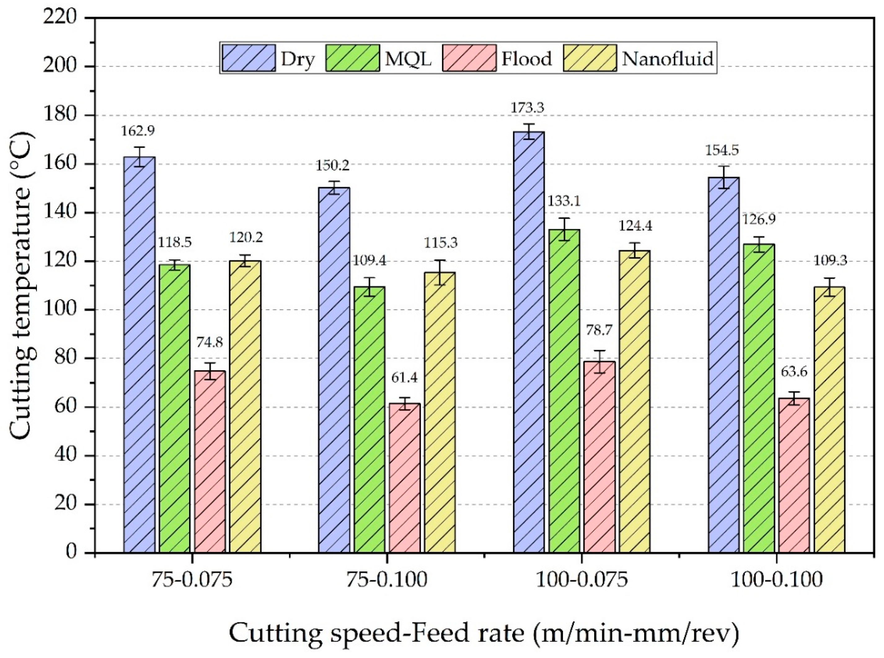 Machines 12 00436 g010