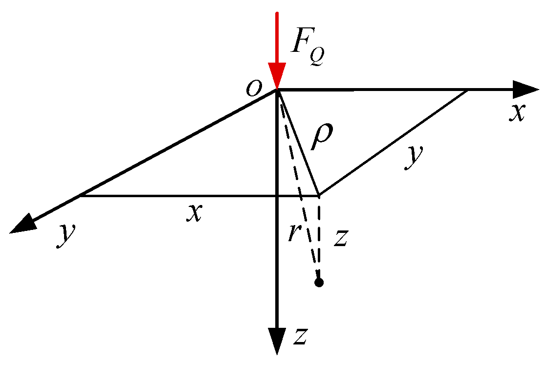 Machines 12 00438 g002