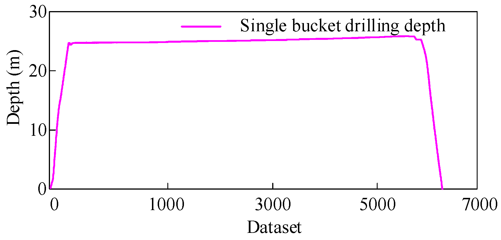 Machines 12 00438 g006