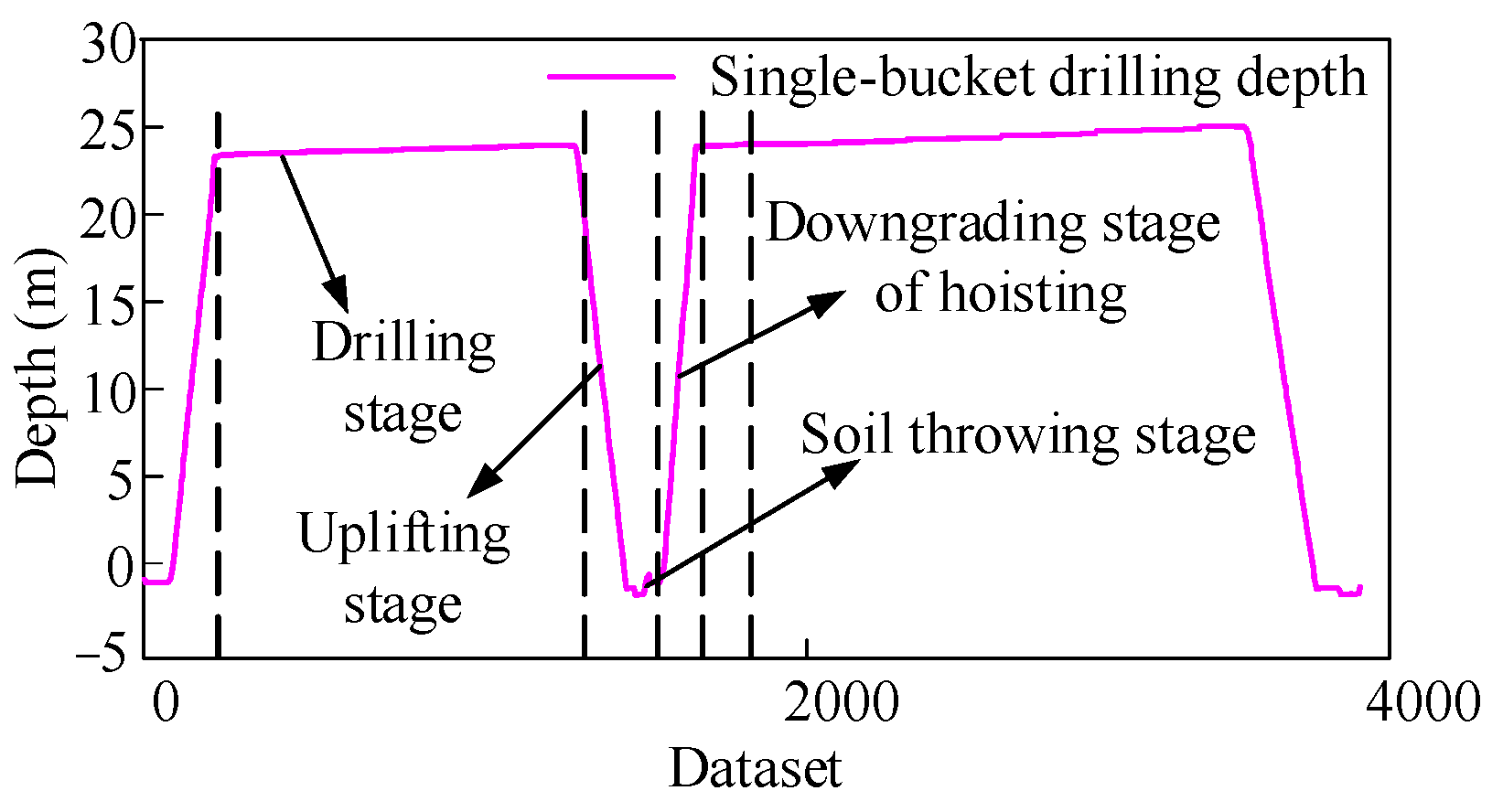 Machines 12 00438 g007