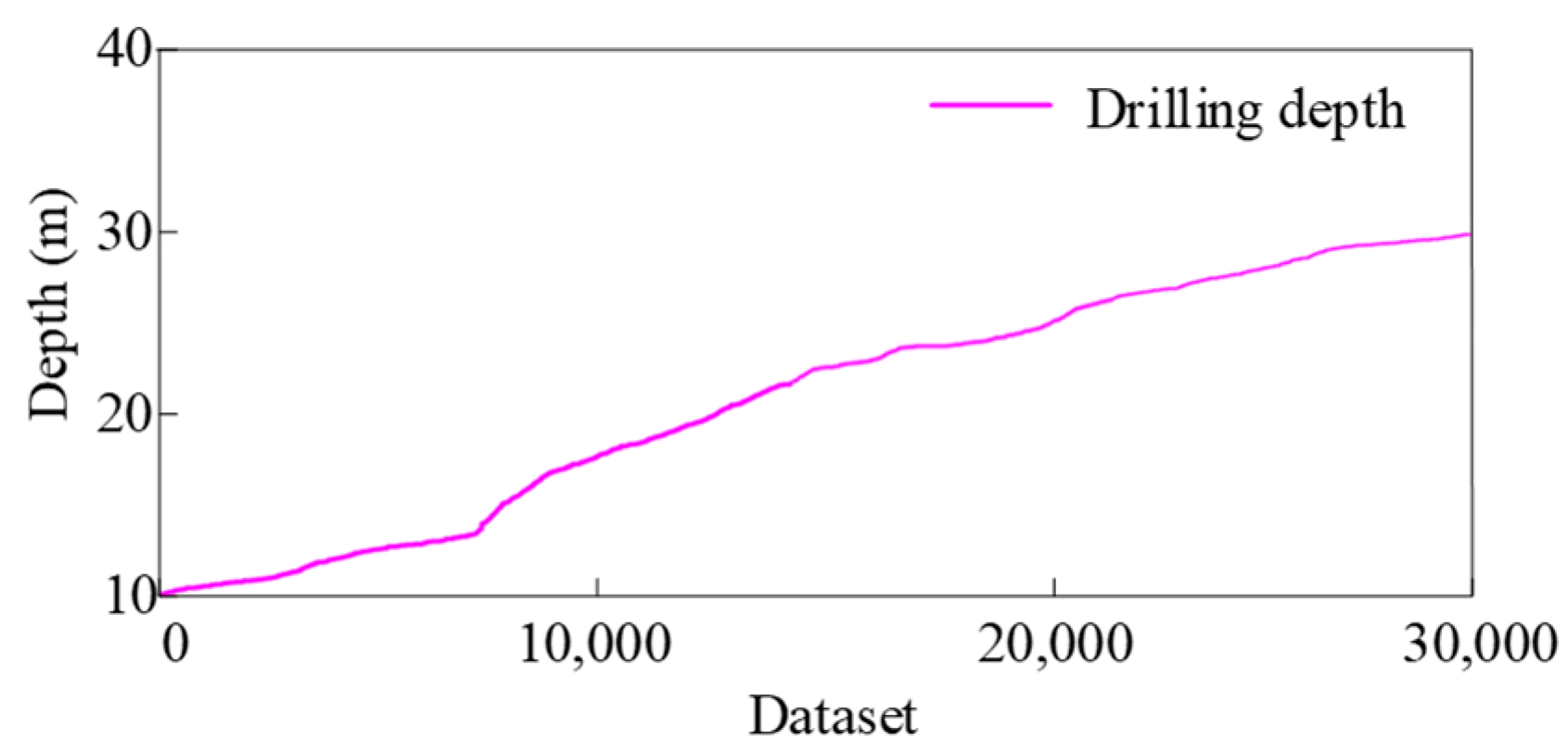 Machines 12 00438 g008