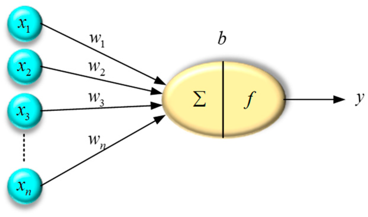 Machines 12 00438 g009