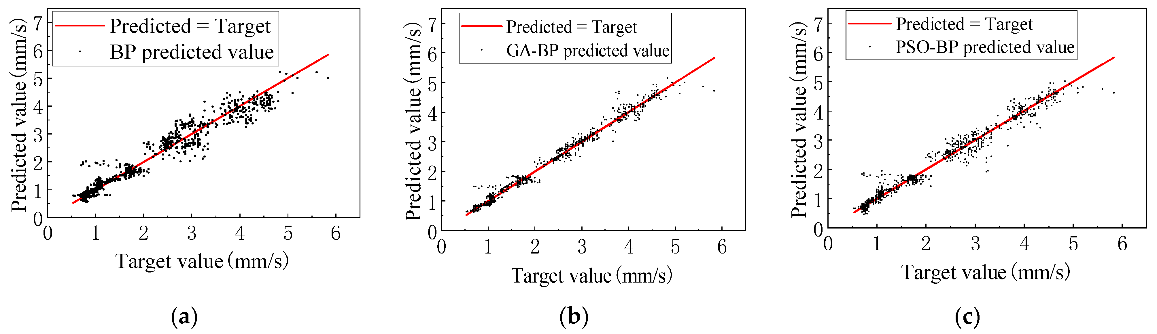 Machines 12 00438 g015