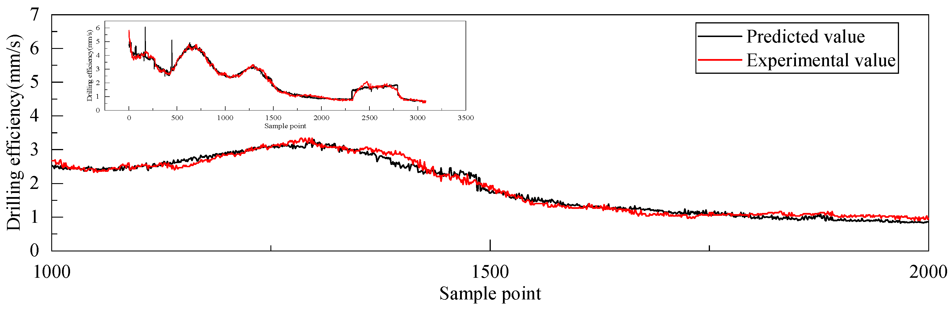 Machines 12 00438 g022