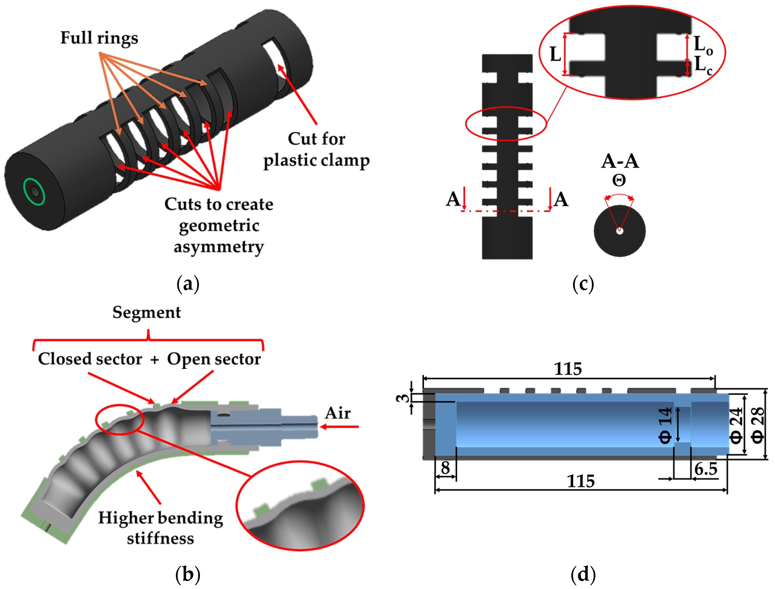 Machines 12 00439 g001
