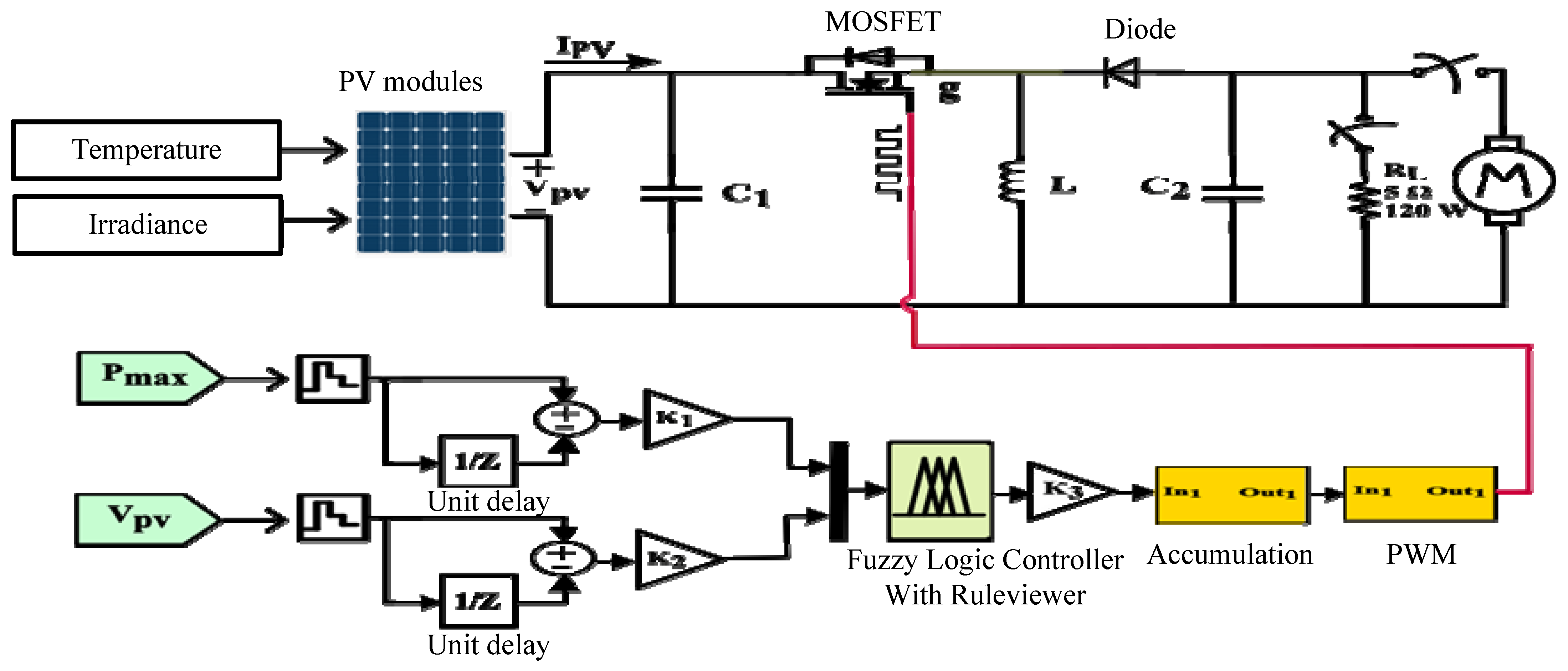 Machines 12 00442 g001