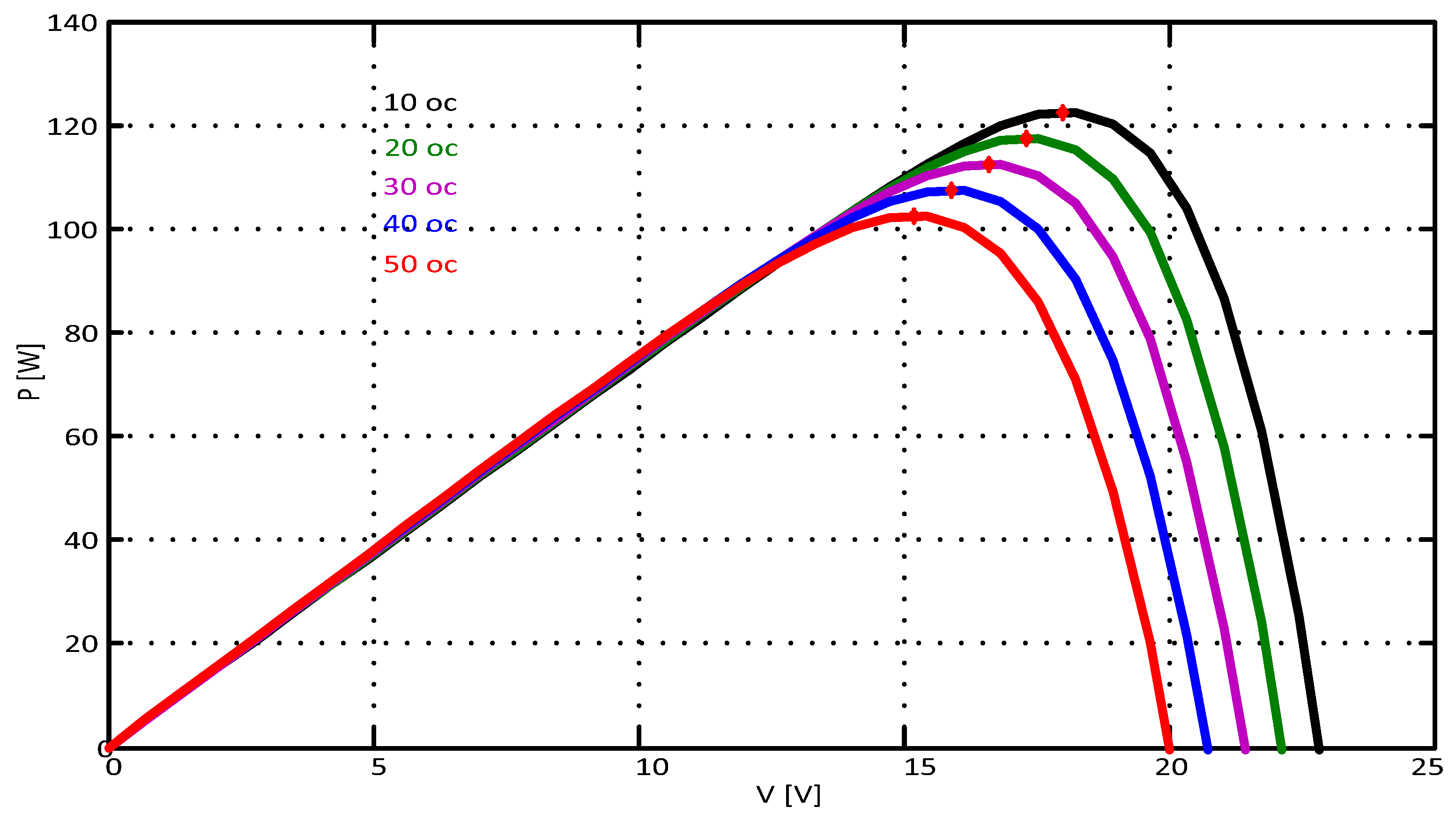 Machines 12 00442 g004