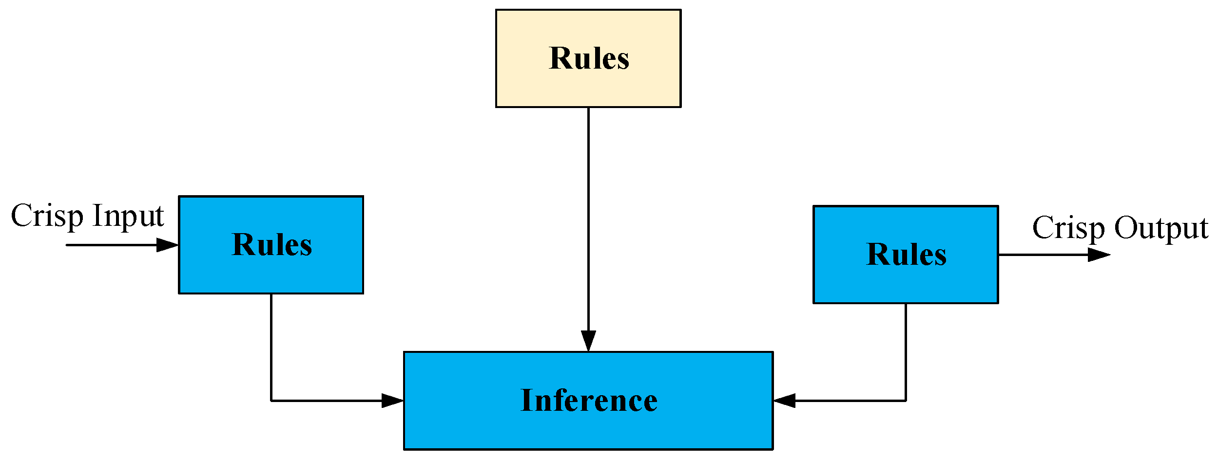 Machines 12 00442 g007