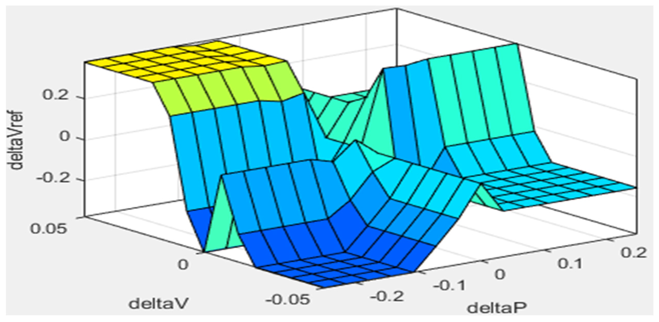 Machines 12 00442 g011