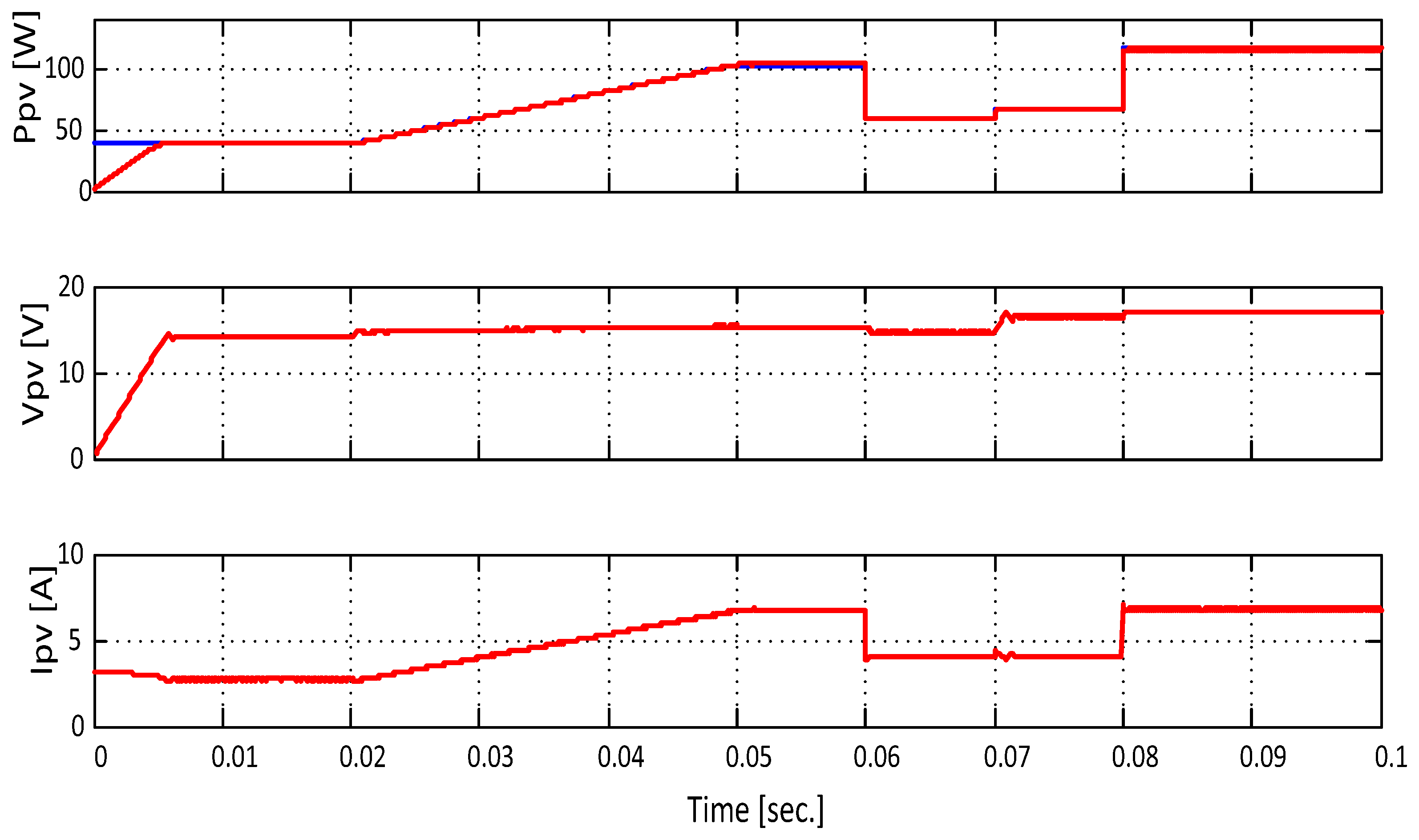 Machines 12 00442 g013